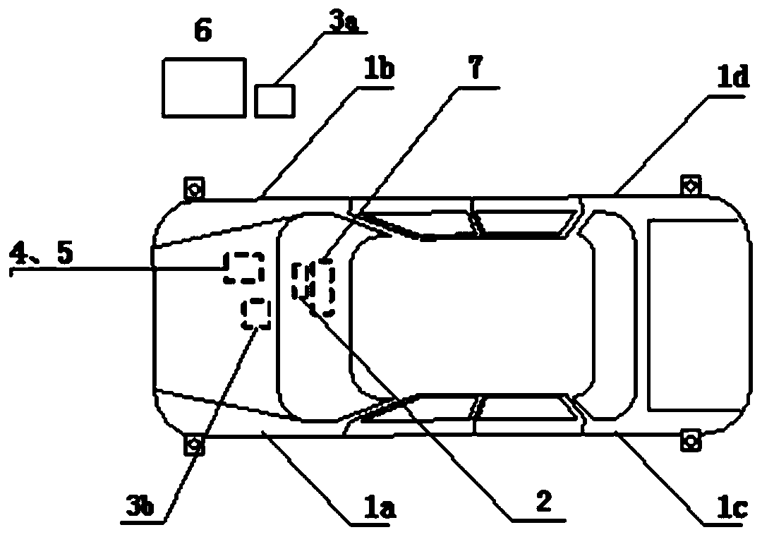 A testing system and testing method for gearbox mechanical efficiency on a complete vehicle