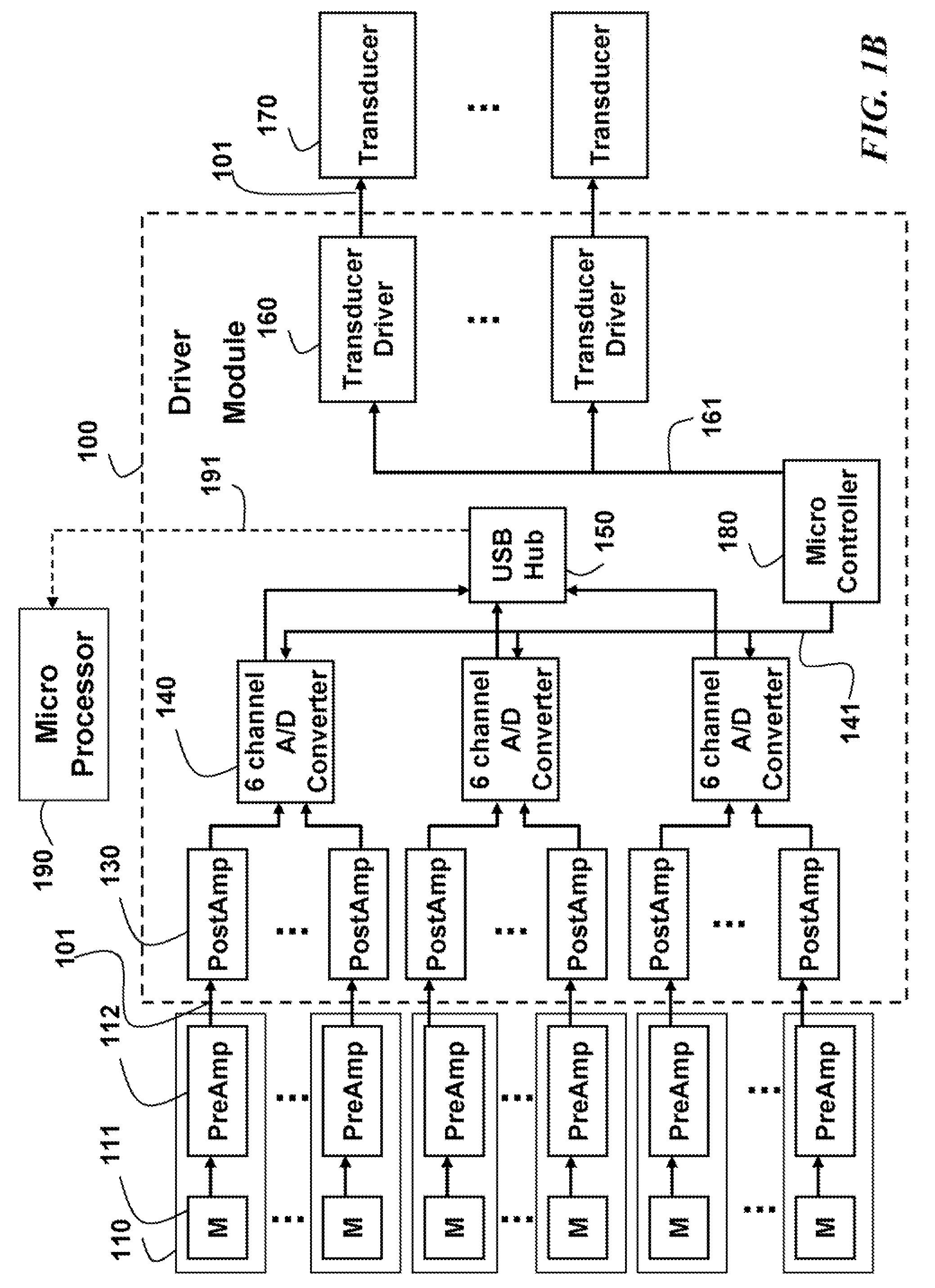 System and Method for Motion Capture in Natural Environments