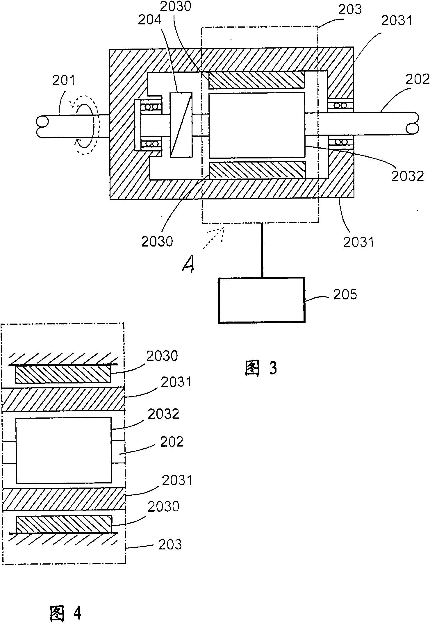 Bidirectional coupling device with same or different transmission characteristics