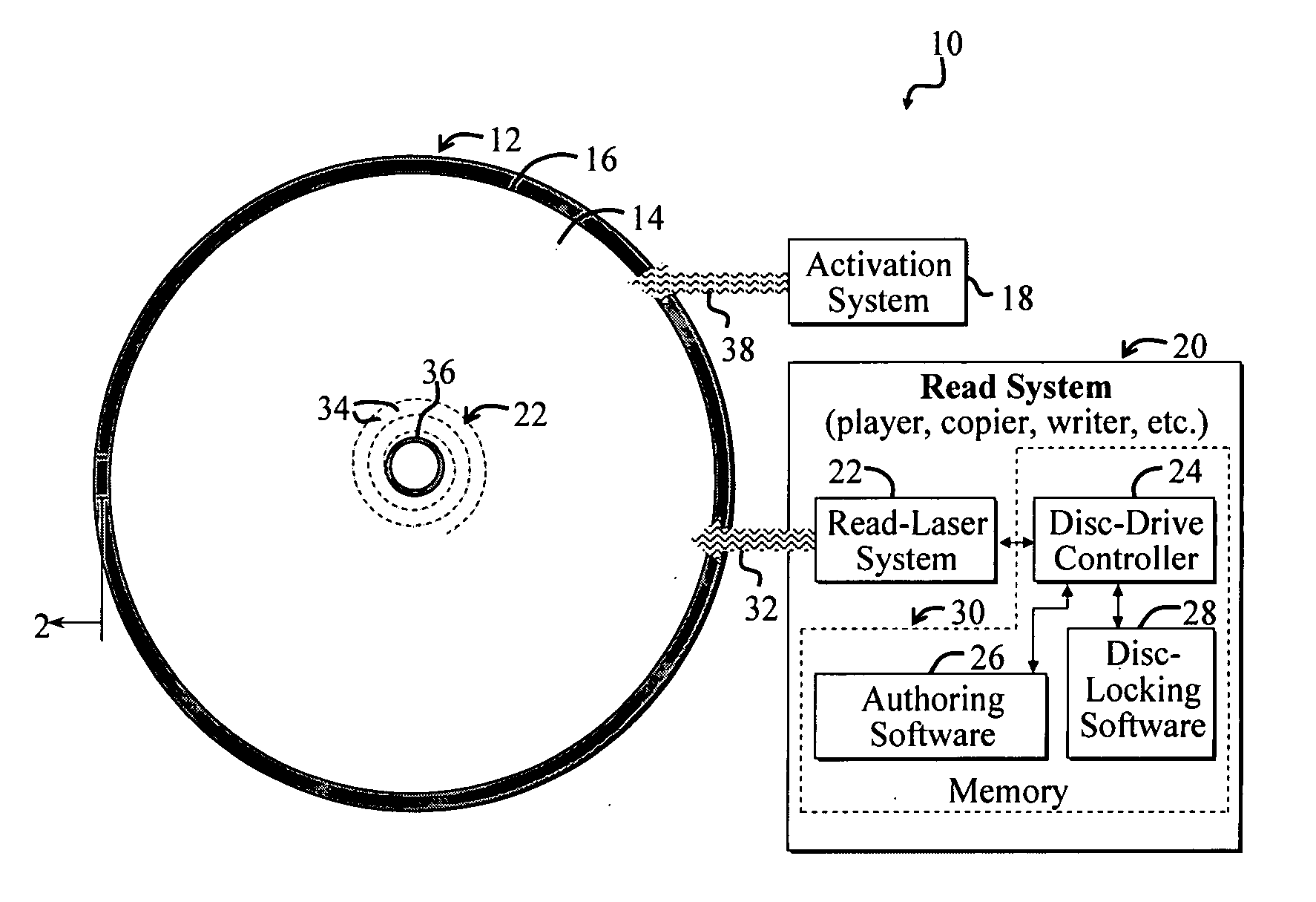 Selectively enabling playback of content on an optical medium