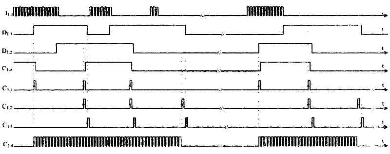 System and method for generating analog-digital mixed chaos signals