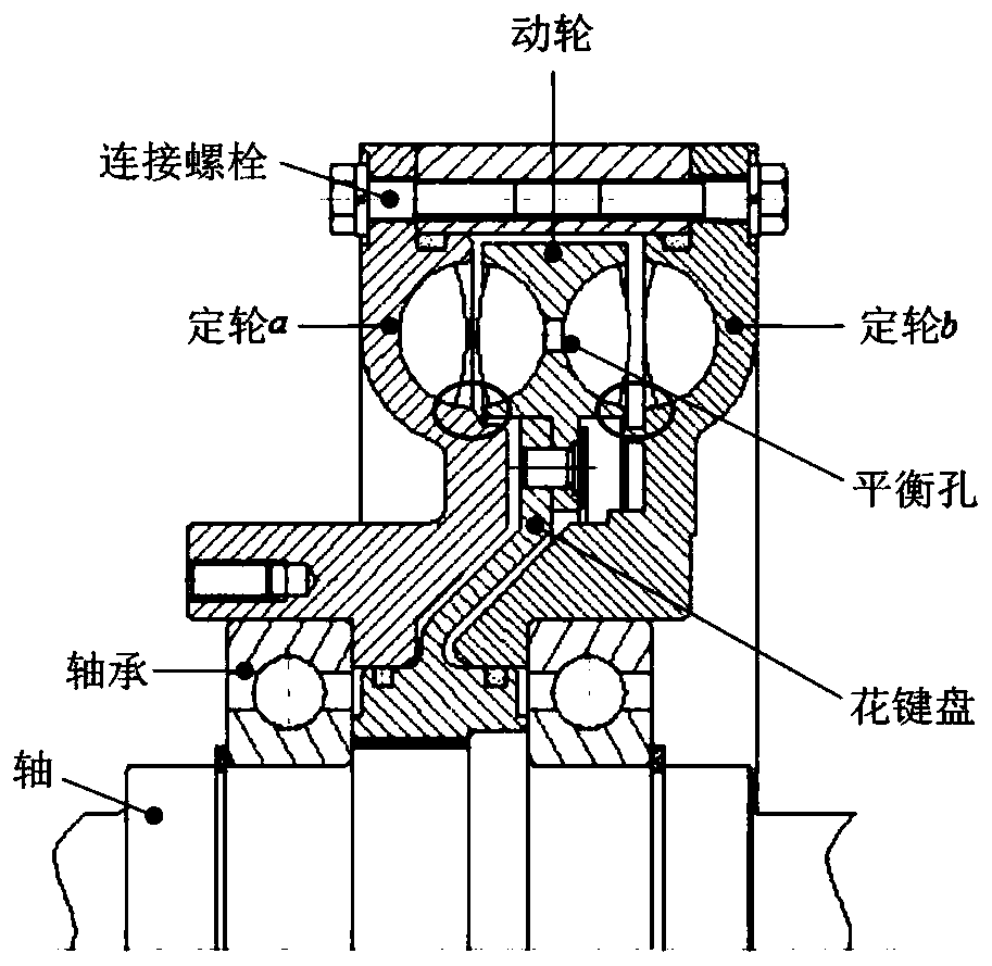 Braking Performance Simulation Method and Device for Hydraulic Retarder