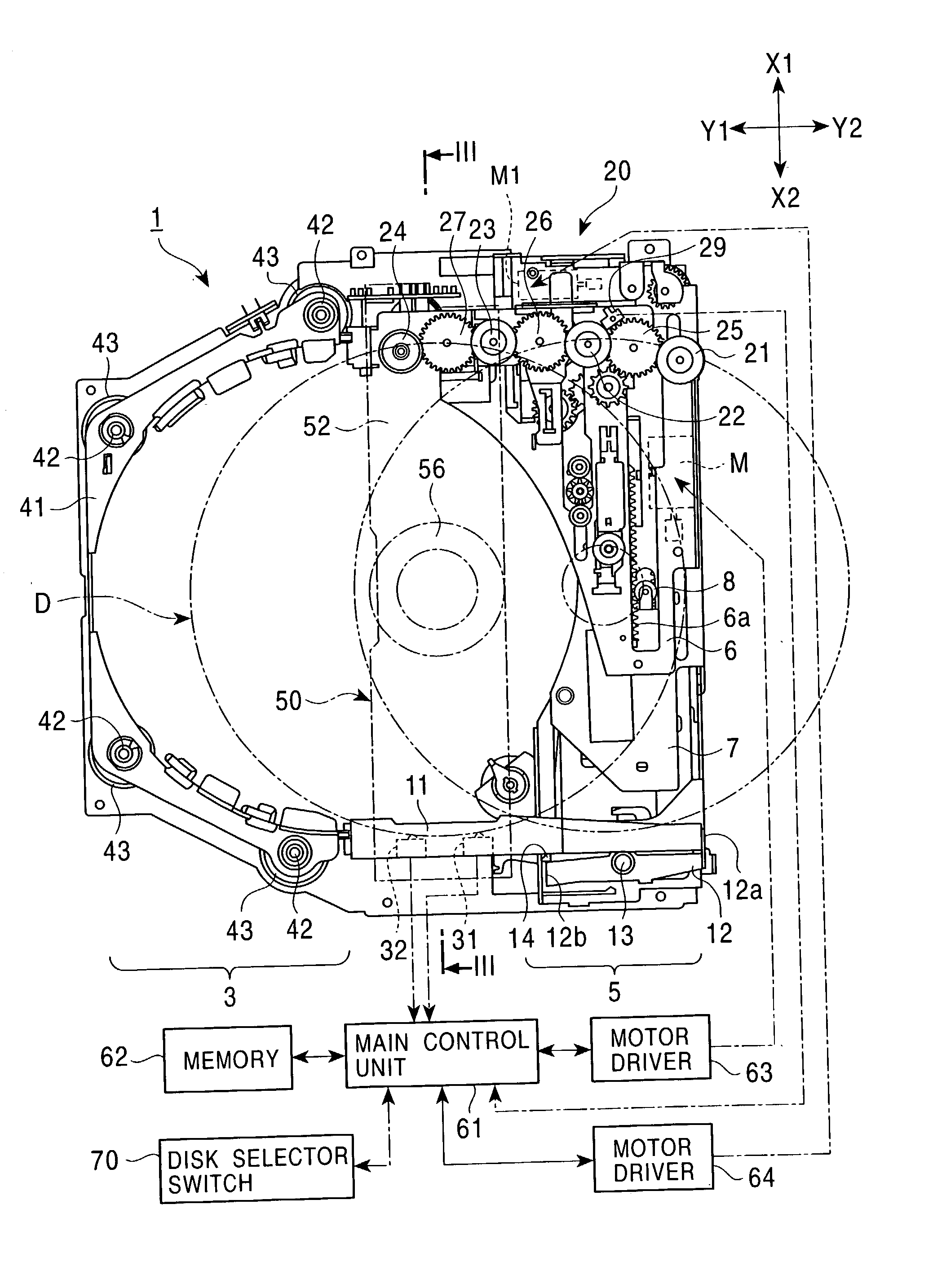 Disc device