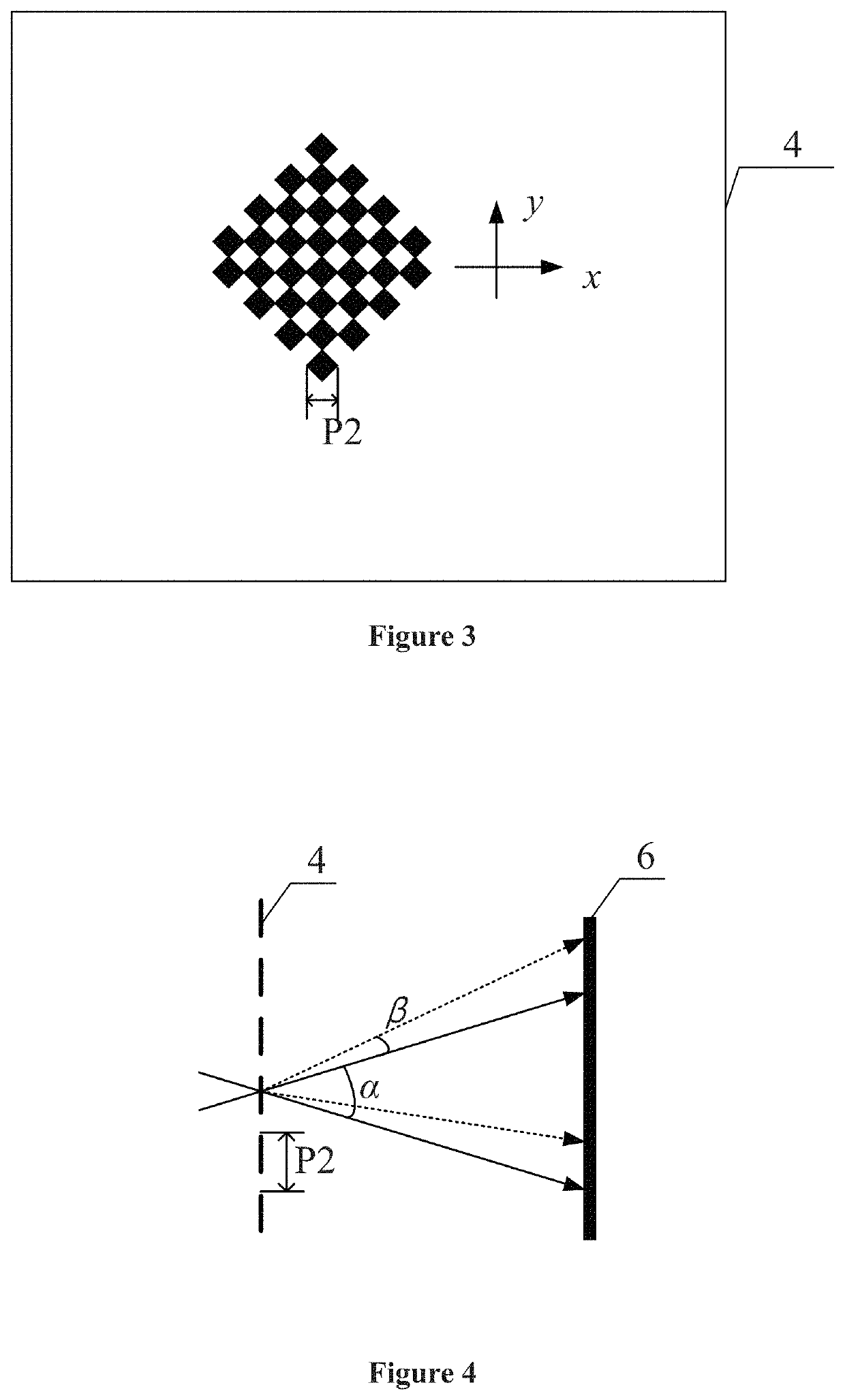 Method for wavefront measurement of optical imaging system based on grating shearing interferometry