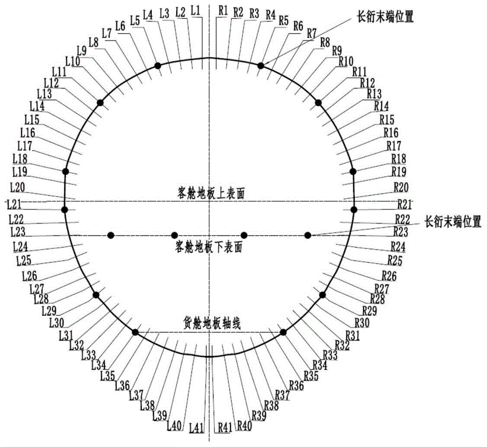 An aircraft fuselage docking attitude adjustment method considering long stringer datum alignment and straightness requirements