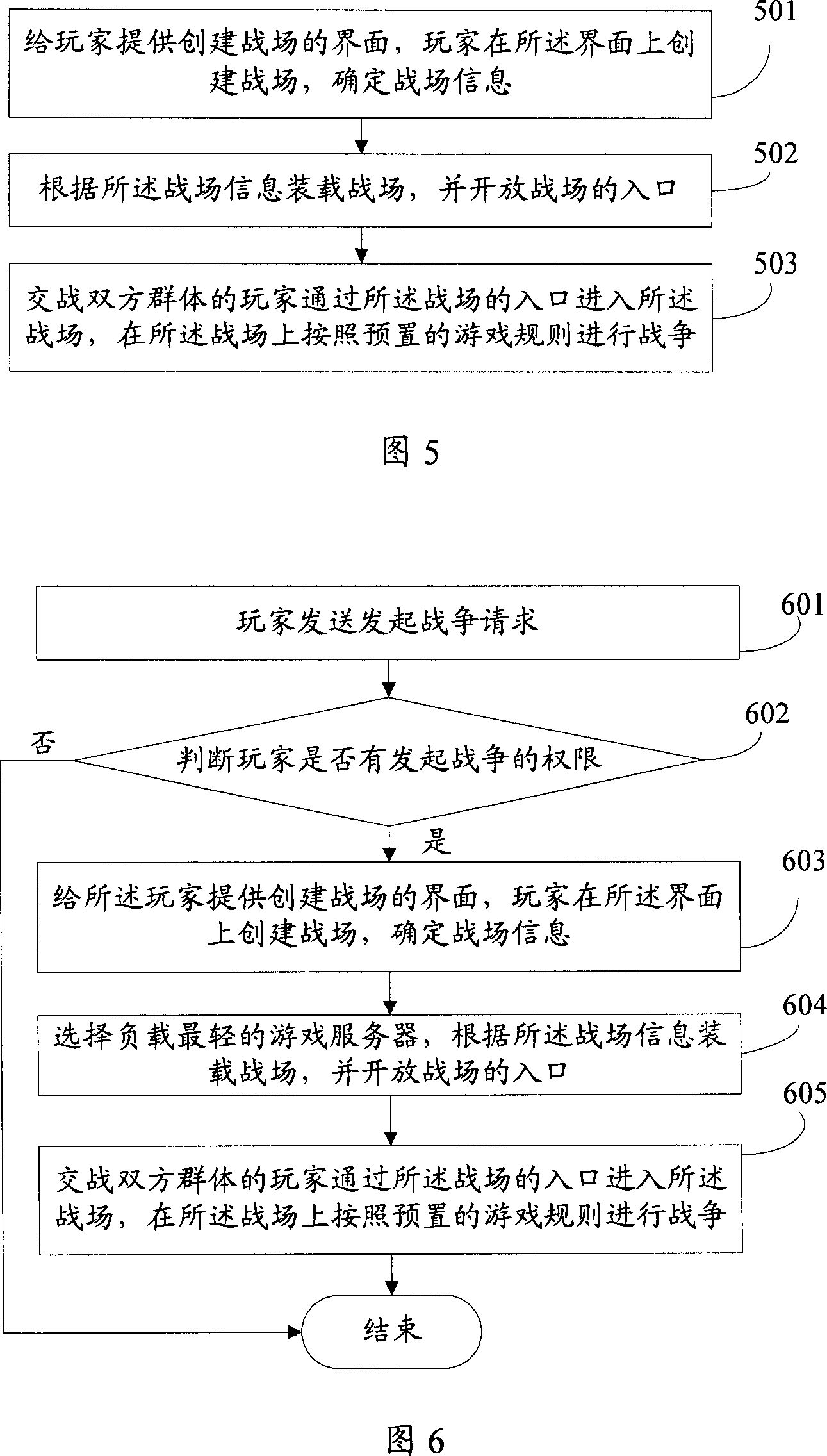 Fight field loading method and apparatus, method for conducting group fight and network game apparatus