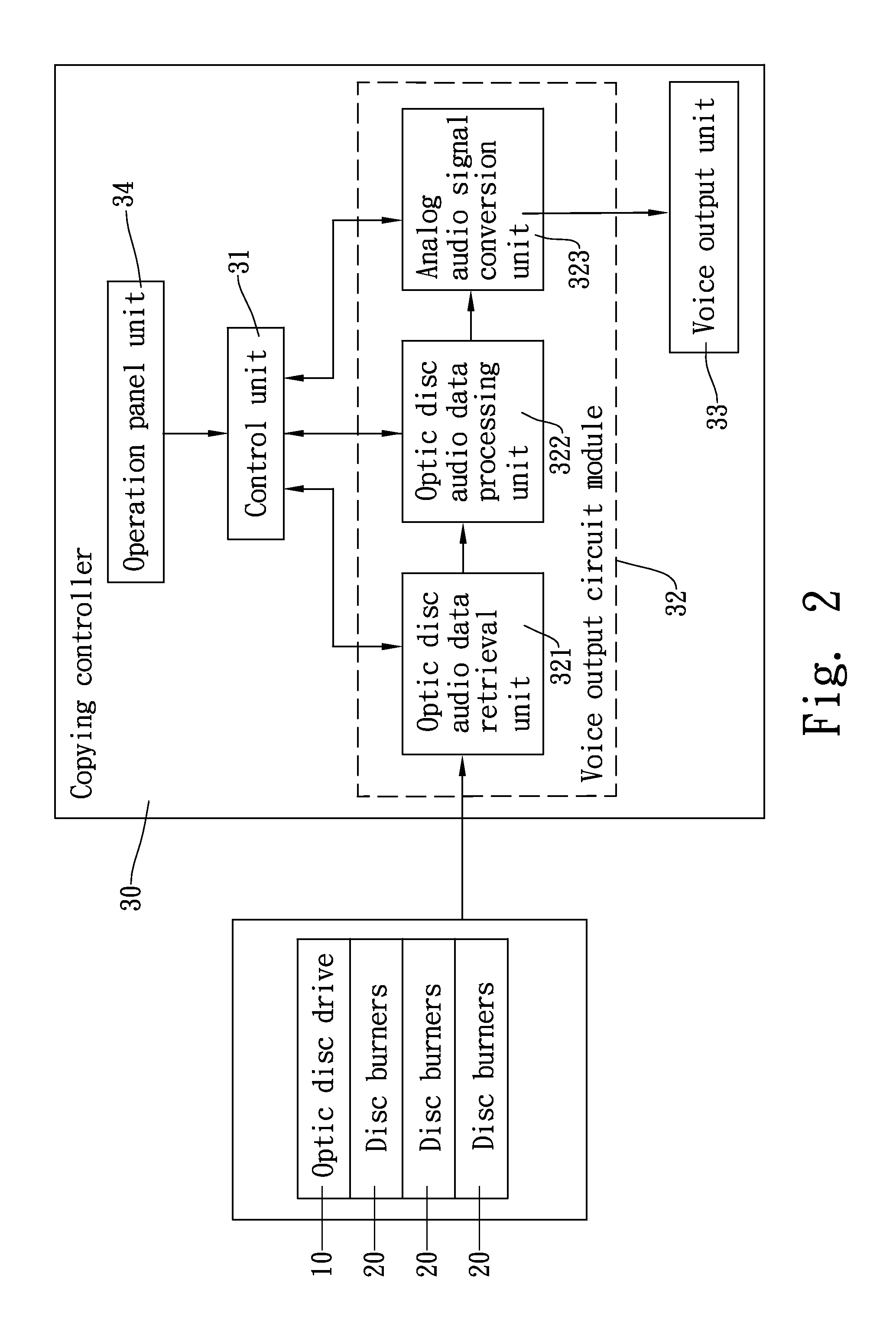 Optic disc copying device with voice output