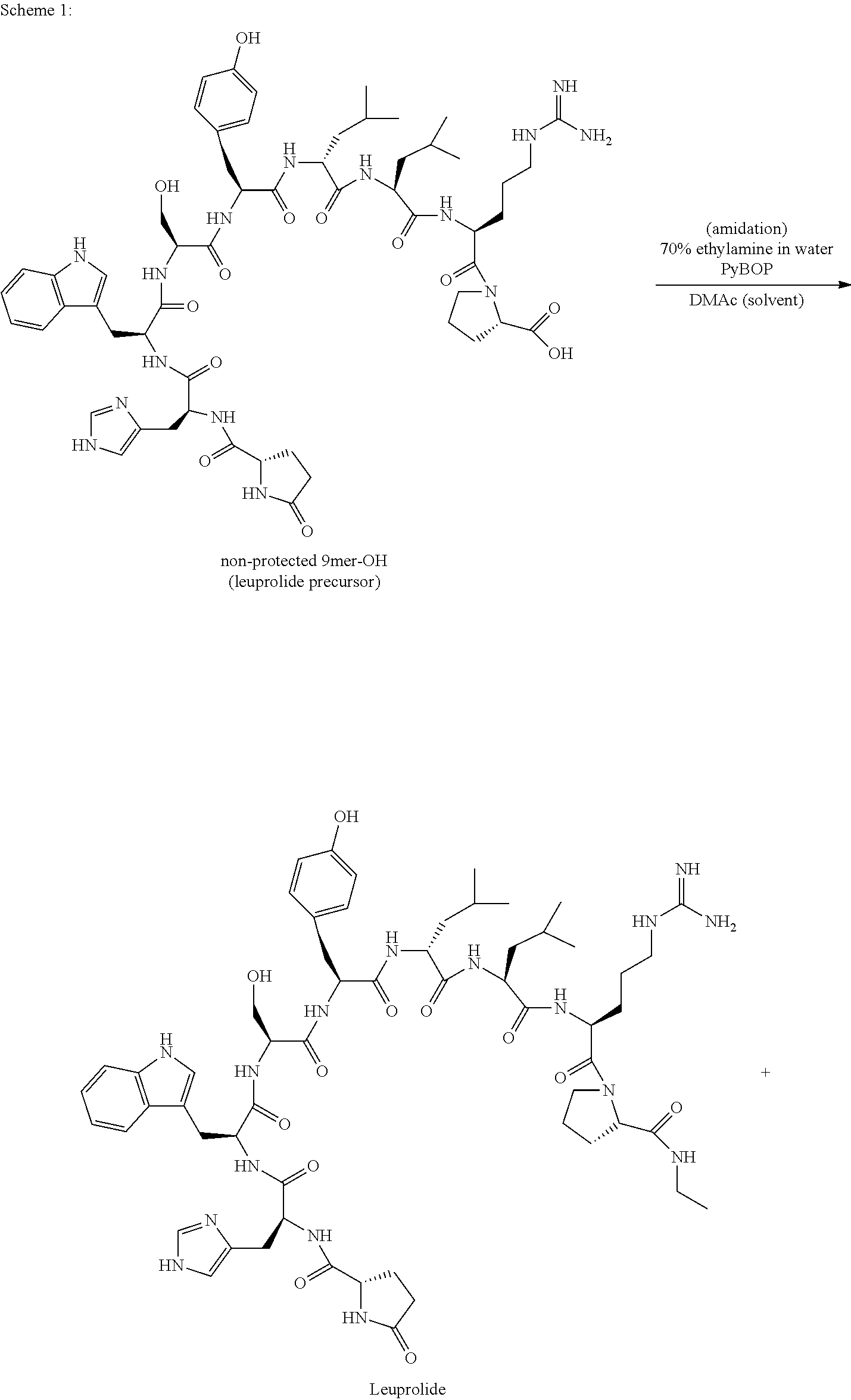 Process for the preparation of leuprolide and its pharmaceutically acceptable salts