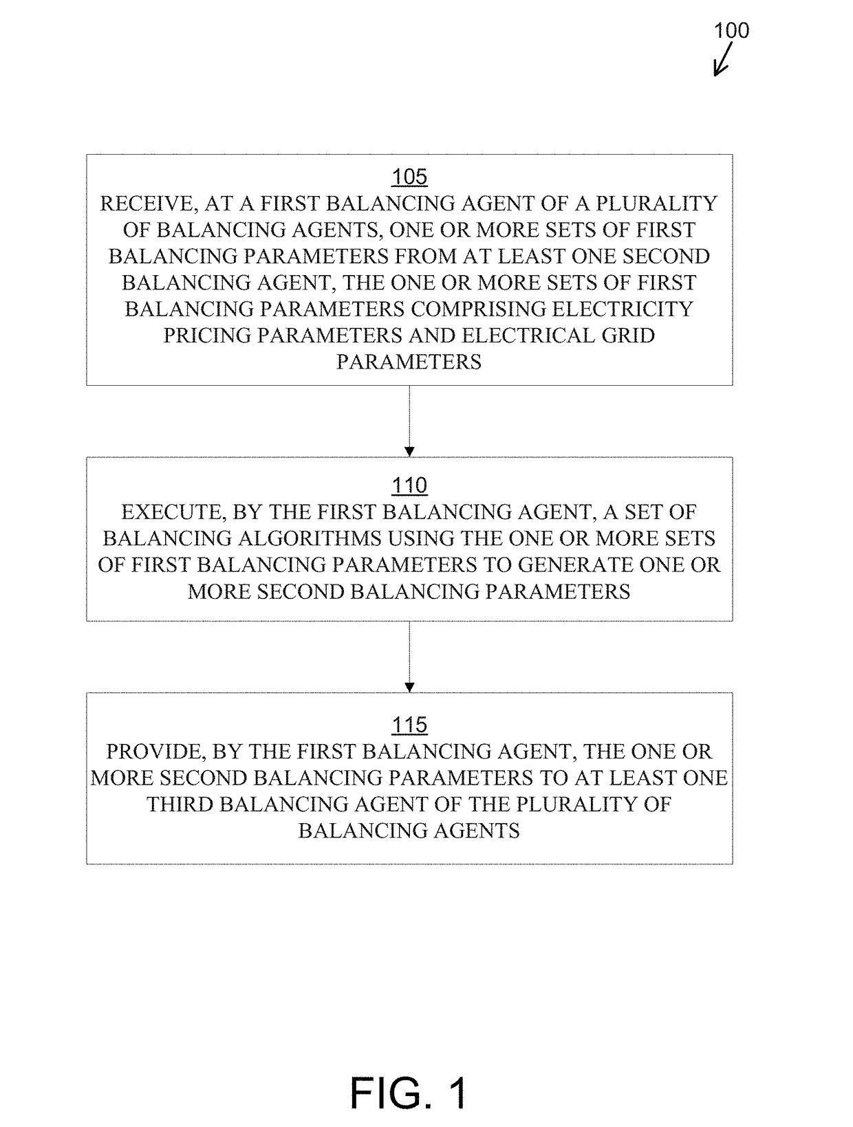 Distributed methods and software for balancing supply and demand in an electric power network