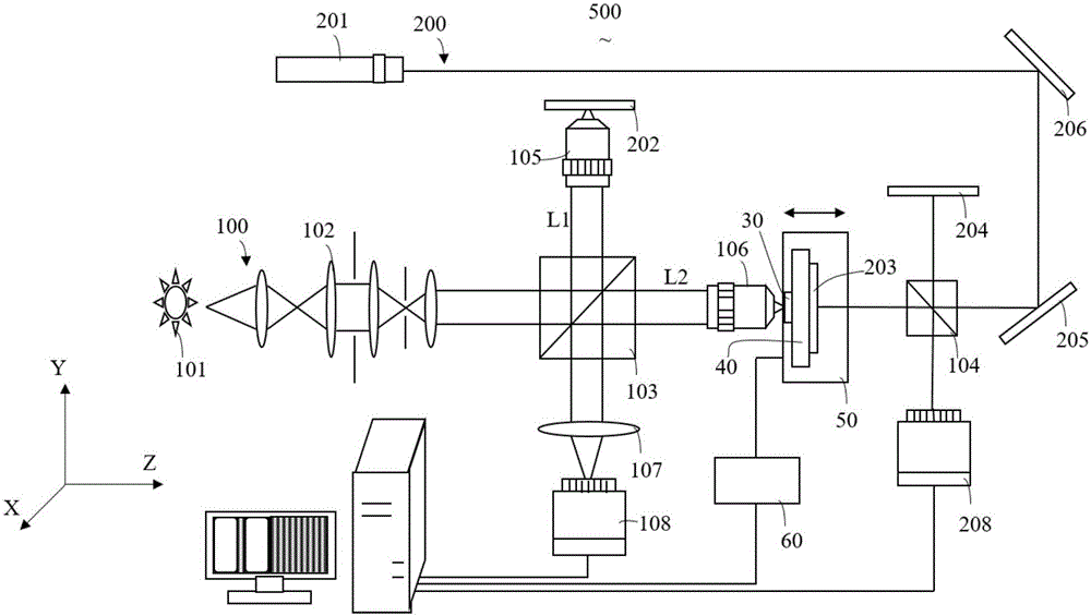 White-light scanning interferometry measurement method and system