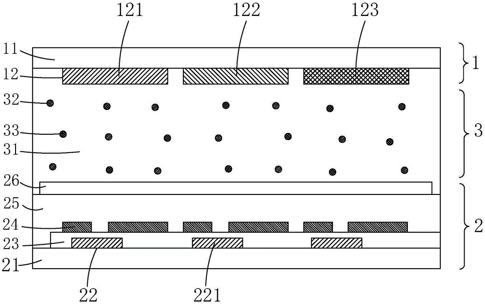 Color display device and manufacturing method thereof