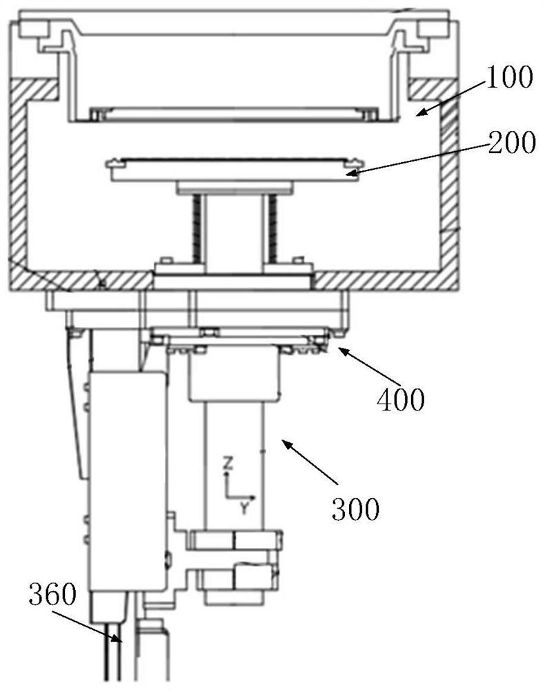 Lifting device and semiconductor process equipment