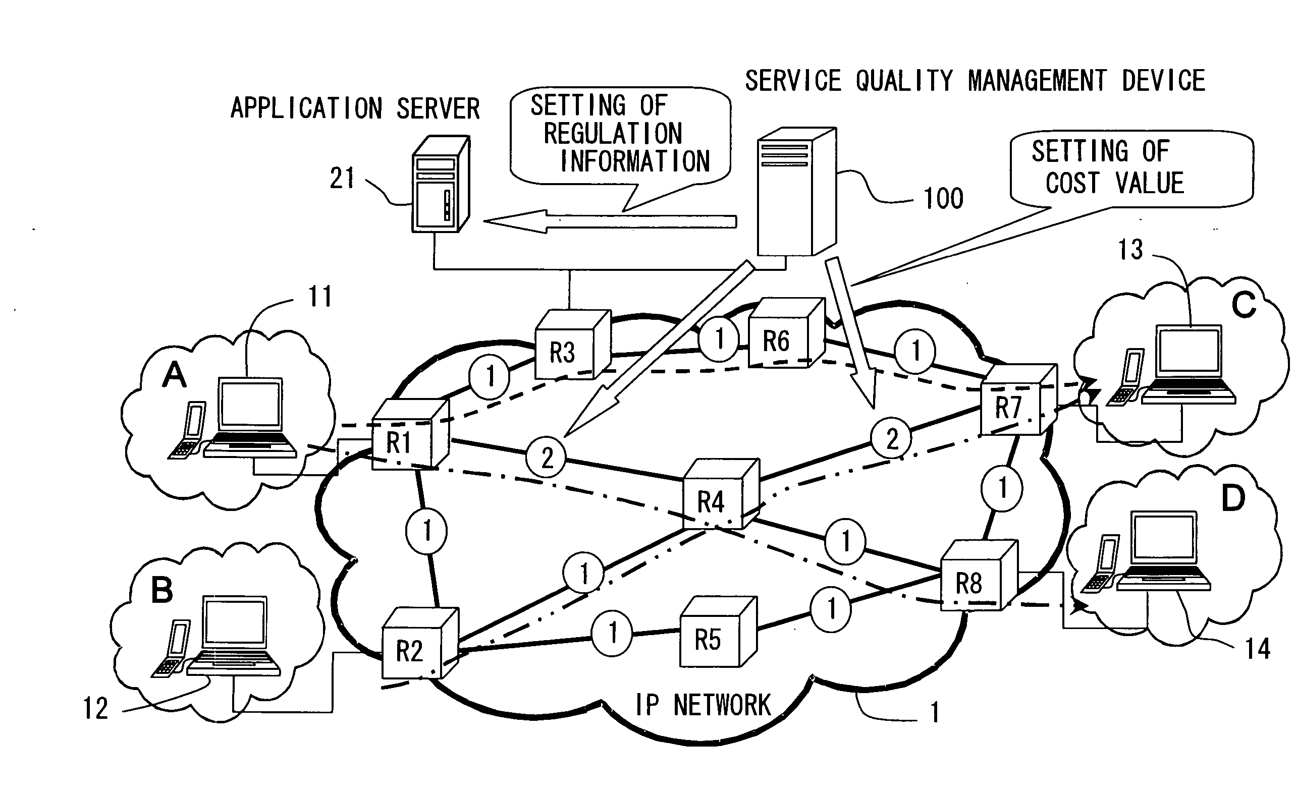 Service quality management device and service quality management method