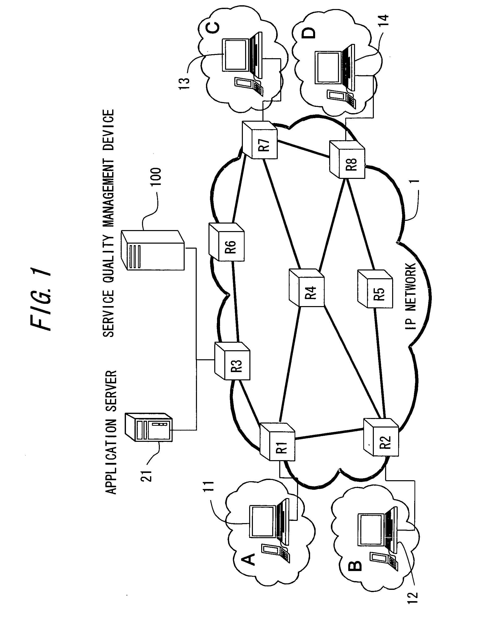 Service quality management device and service quality management method