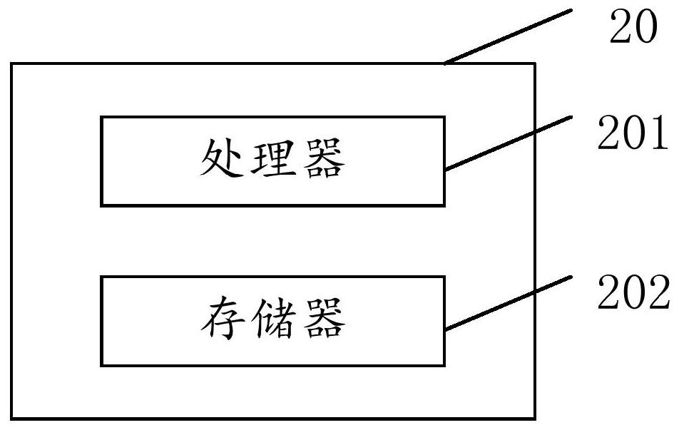 A method, device and terminal equipment for intelligently controlling water release