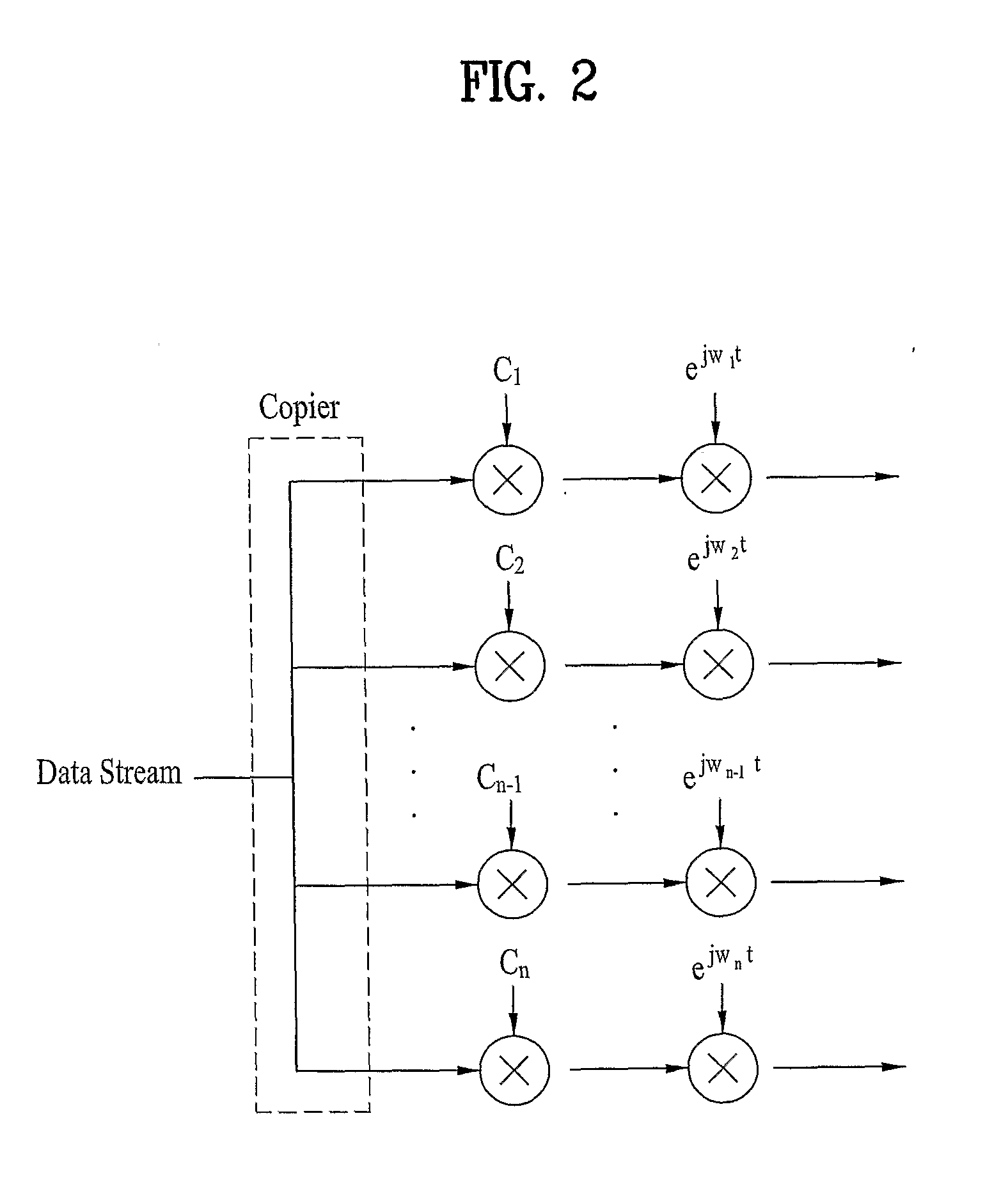 Method for transmitting and receiving data in a multi-carrier system