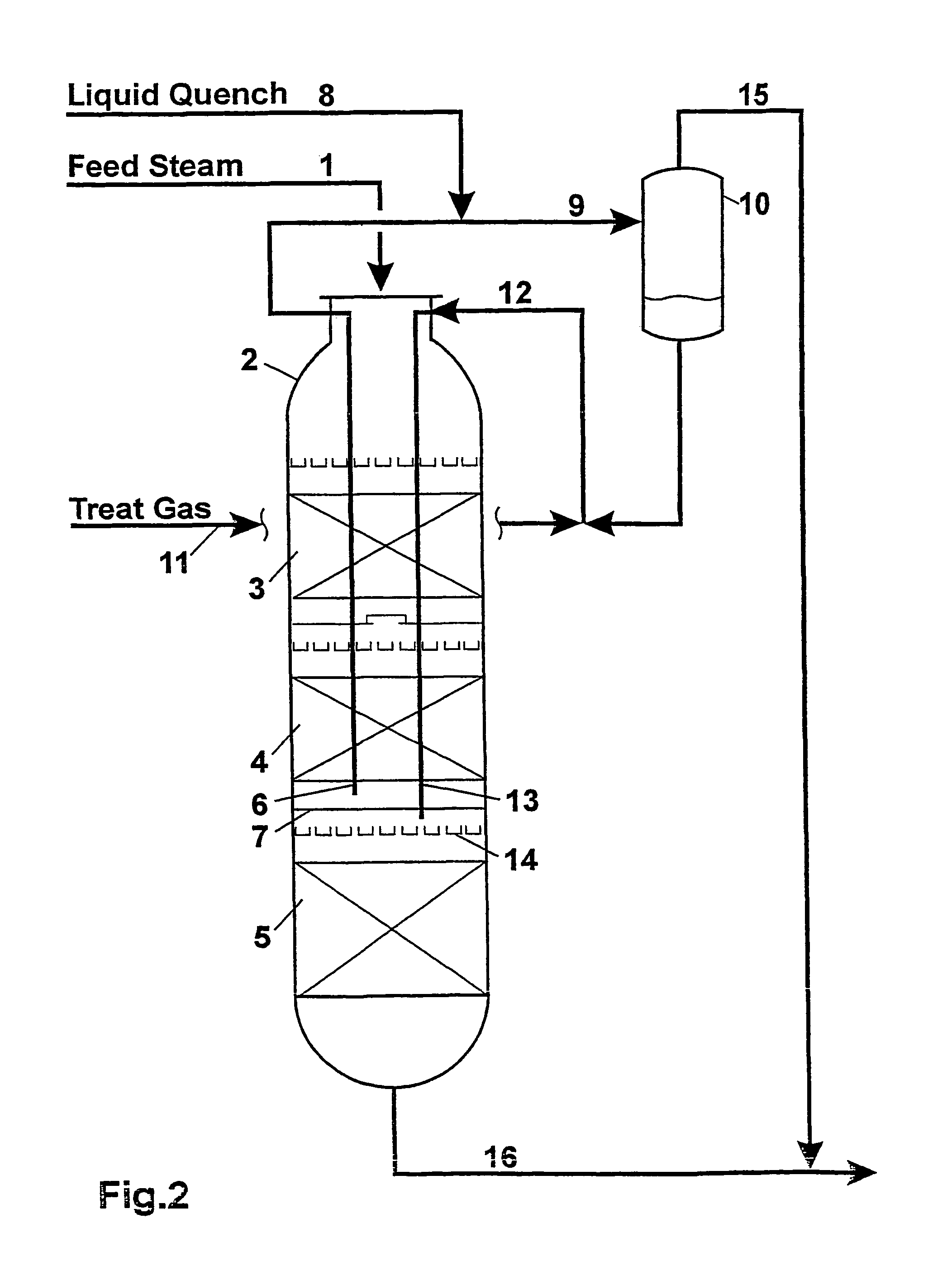 Hydroprocessing process and method of retrofitting existing hydroprocessing reactors