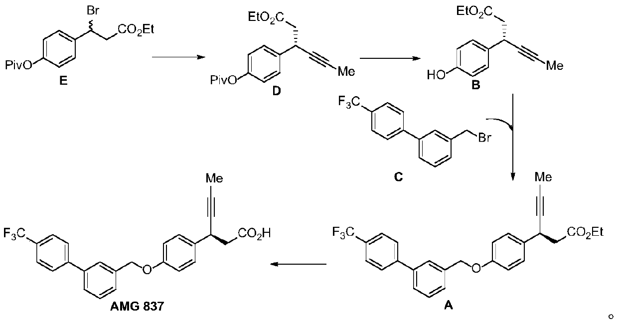 Method for synthesizing AMG837