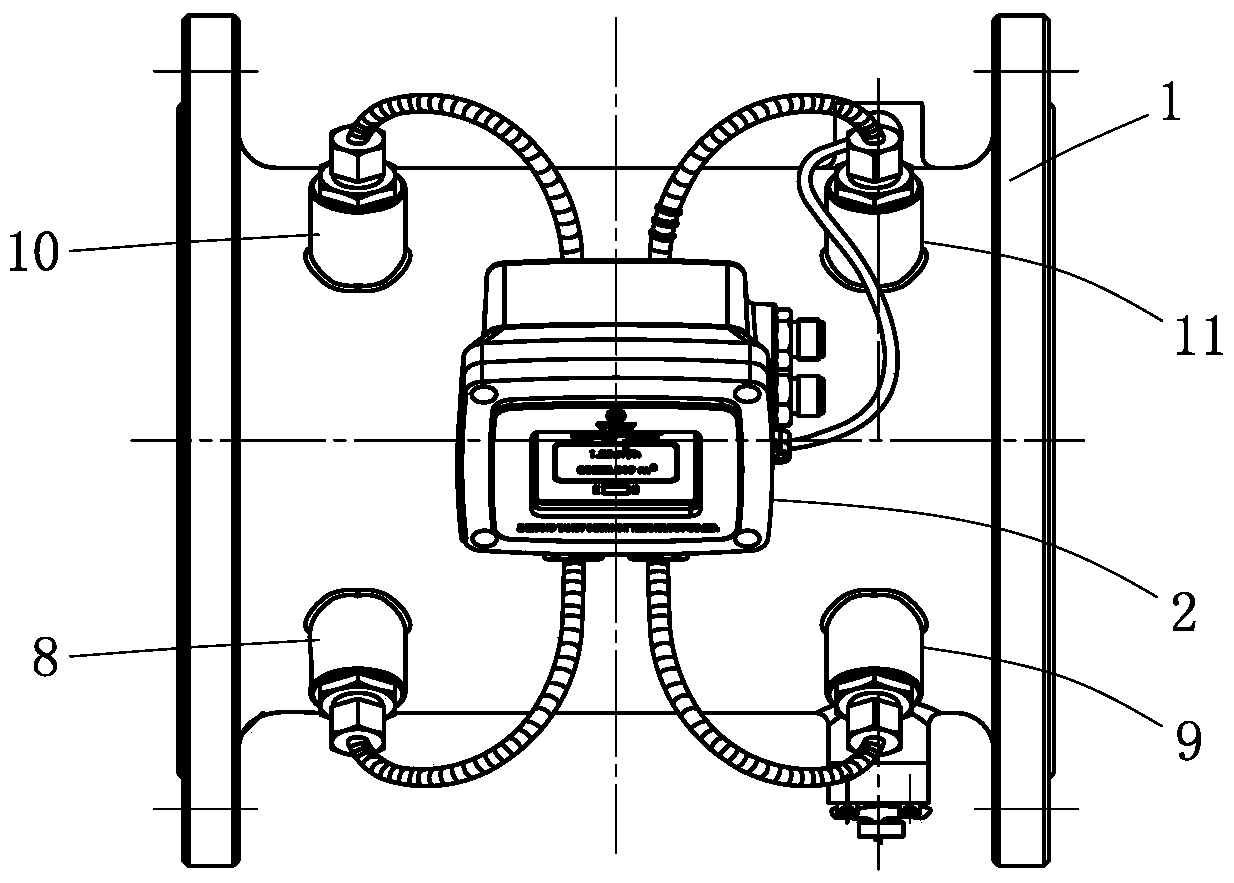 An ultrasonic flow meter