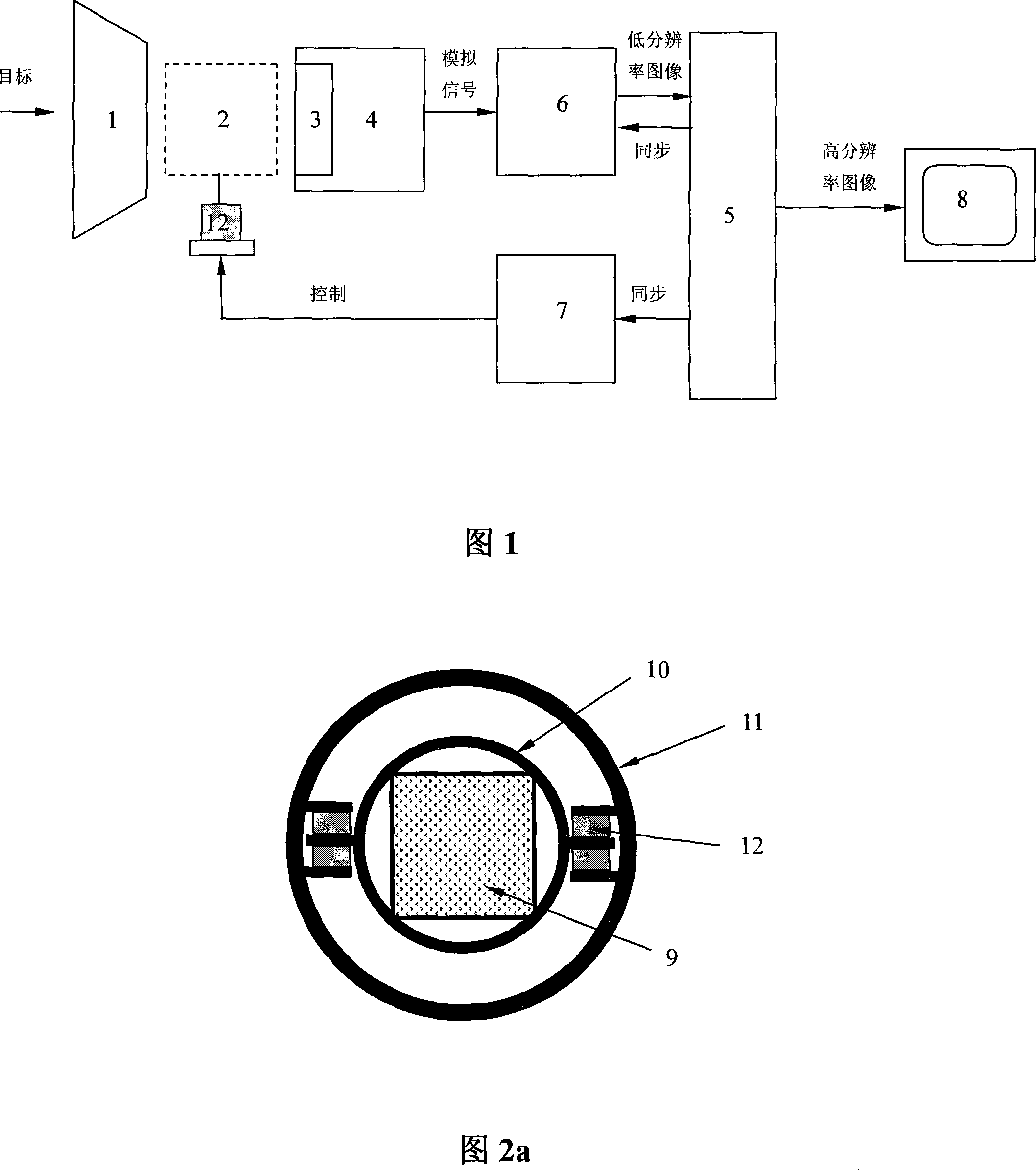 Device and method of super-resolution imaging