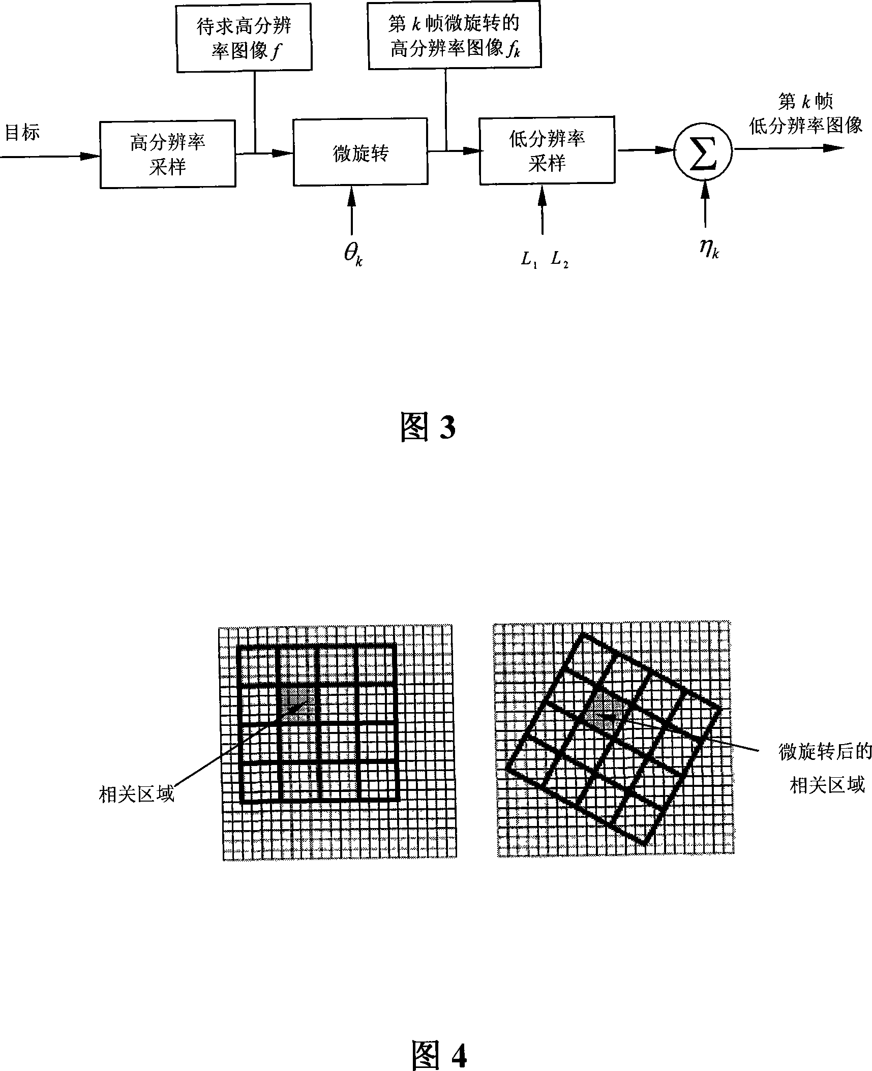 Device and method of super-resolution imaging