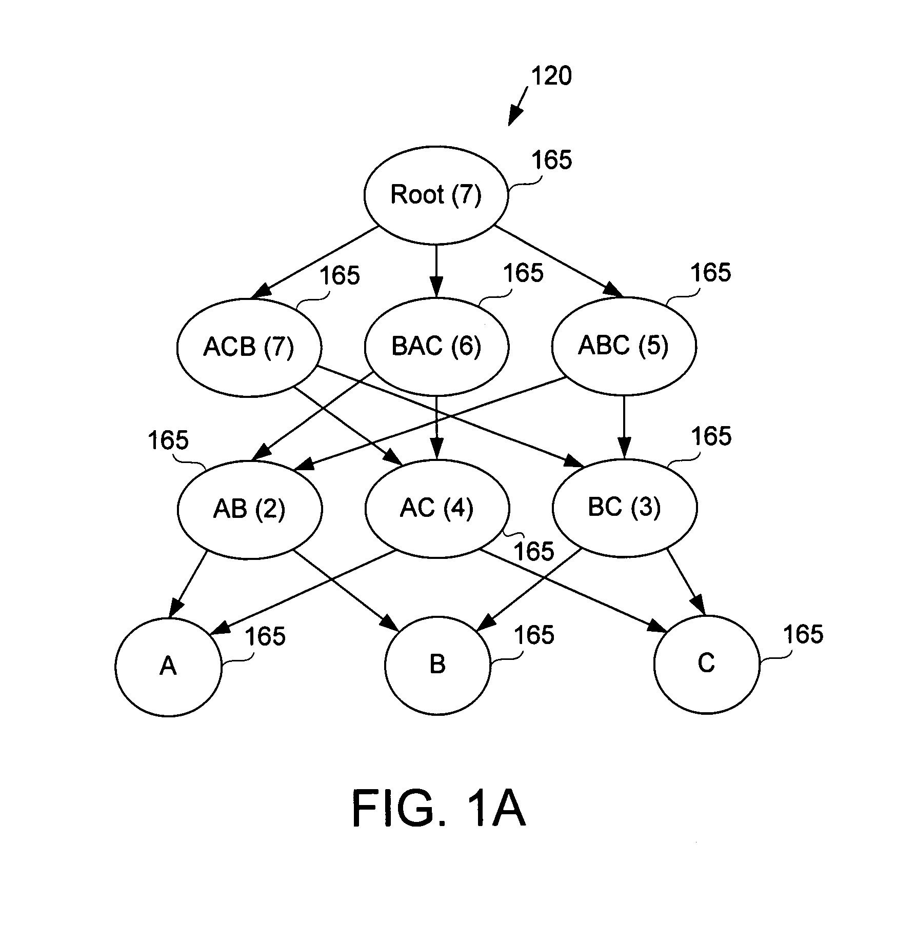 Method and system for managing resource allocation in non-uniform resource access computer systems