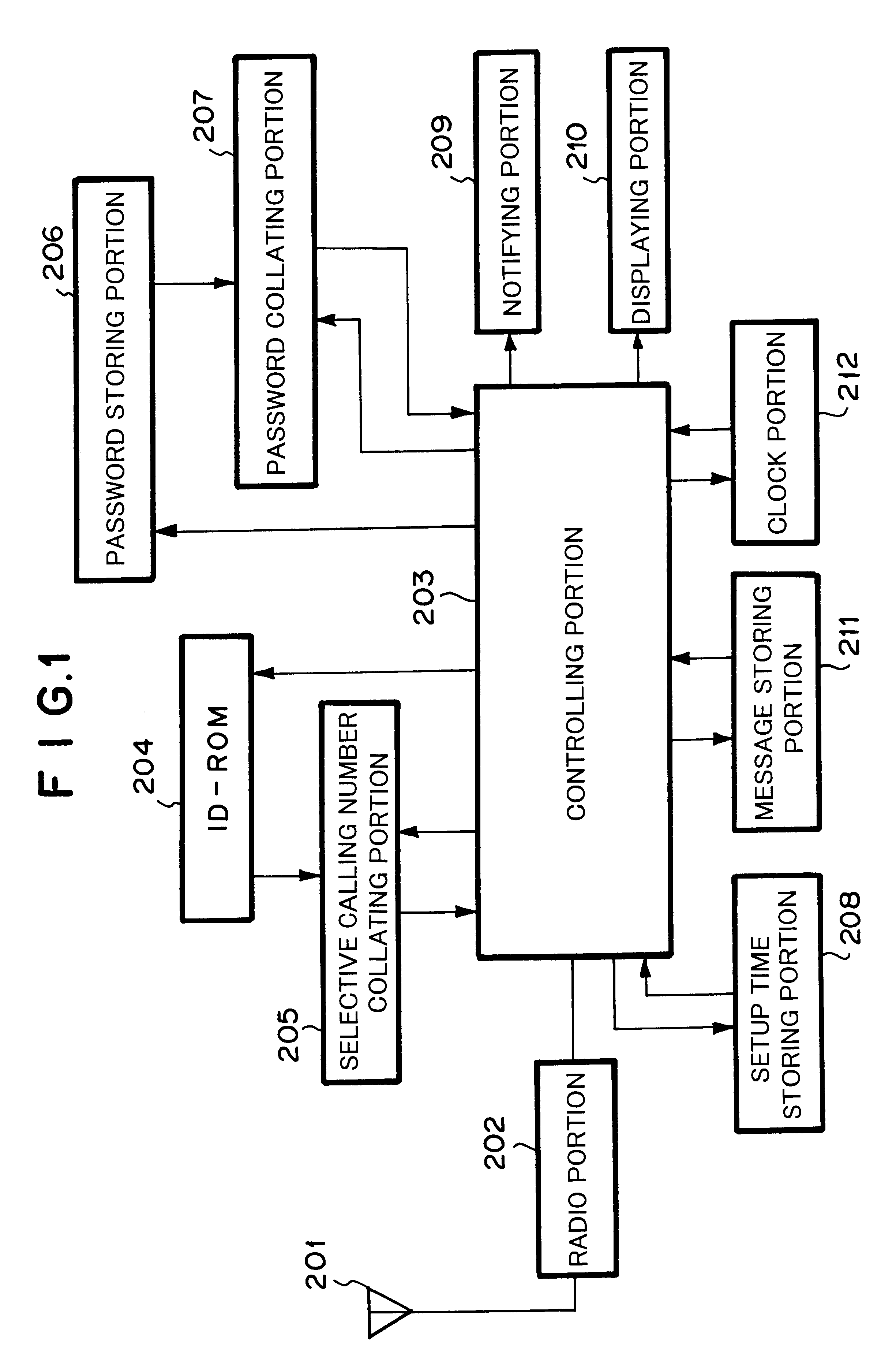 Radio selective calling receiver and portable telephone apparatus for efficiently managing received call