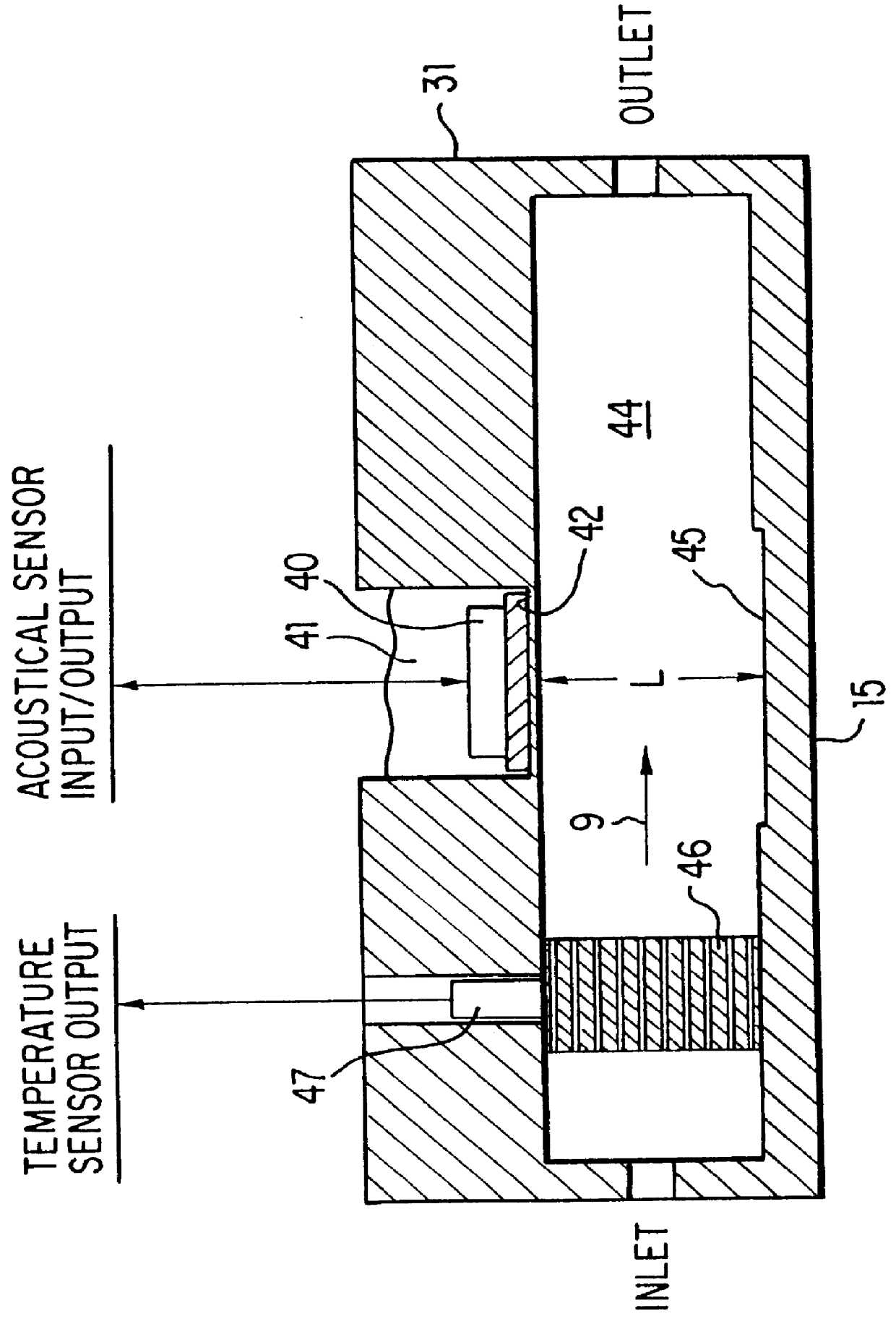 Apparatus and methods for performing acoustical measurements