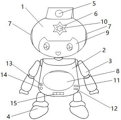 Video projection early-education robot