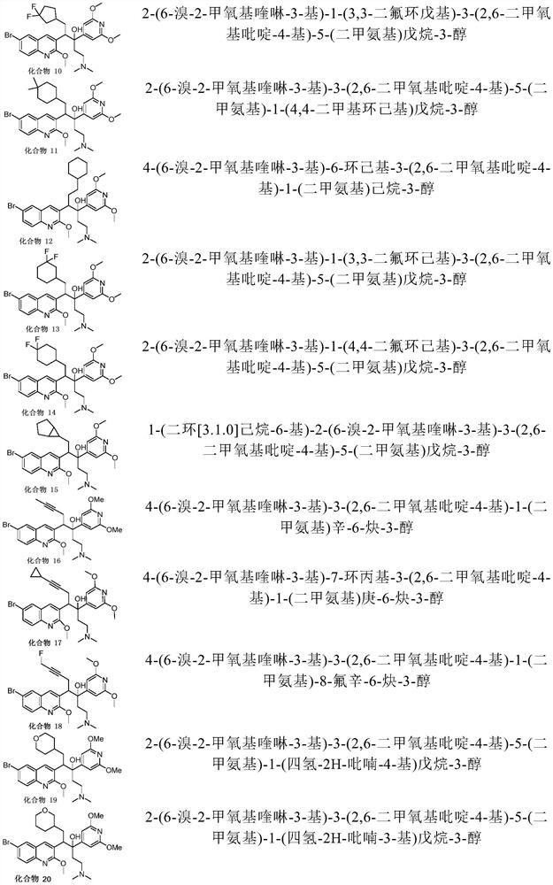 Quinoline compound, preparation method and application thereof