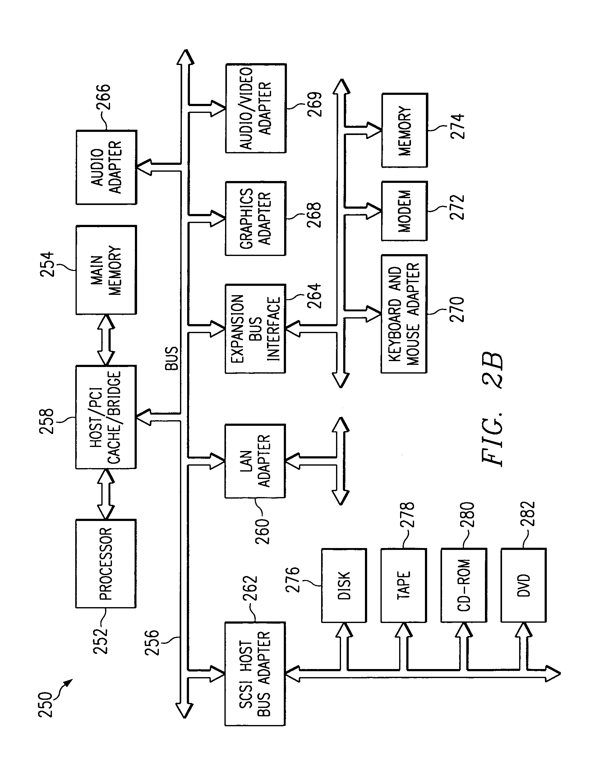Apparatus and method for cataloging symbolic data for use in performance analysis of computer programs