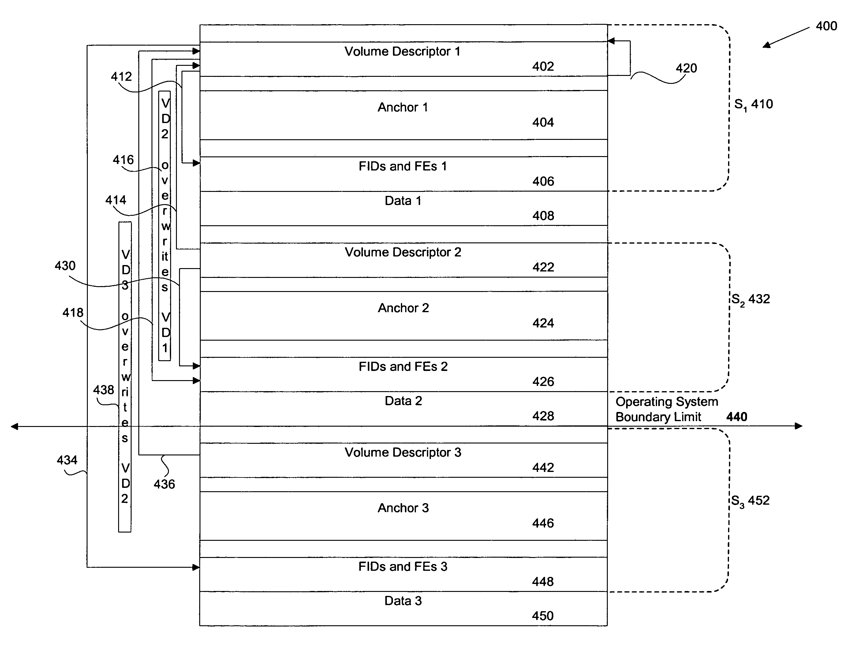Methods and systems for expanding recording capacity of optical discs