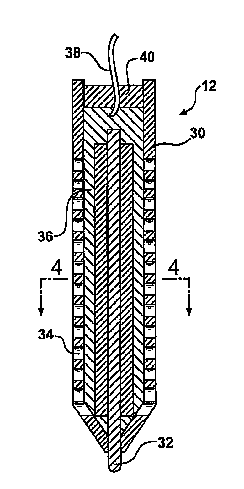 Electrochemical test apparatus and method for its use