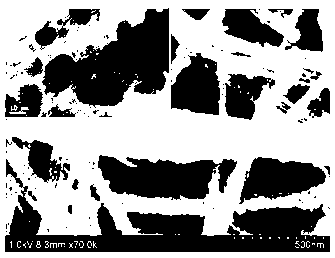 TiO2@Ag/PVC (Poly Vinyl Chloride) composite antibacterial film and preparation method thereof