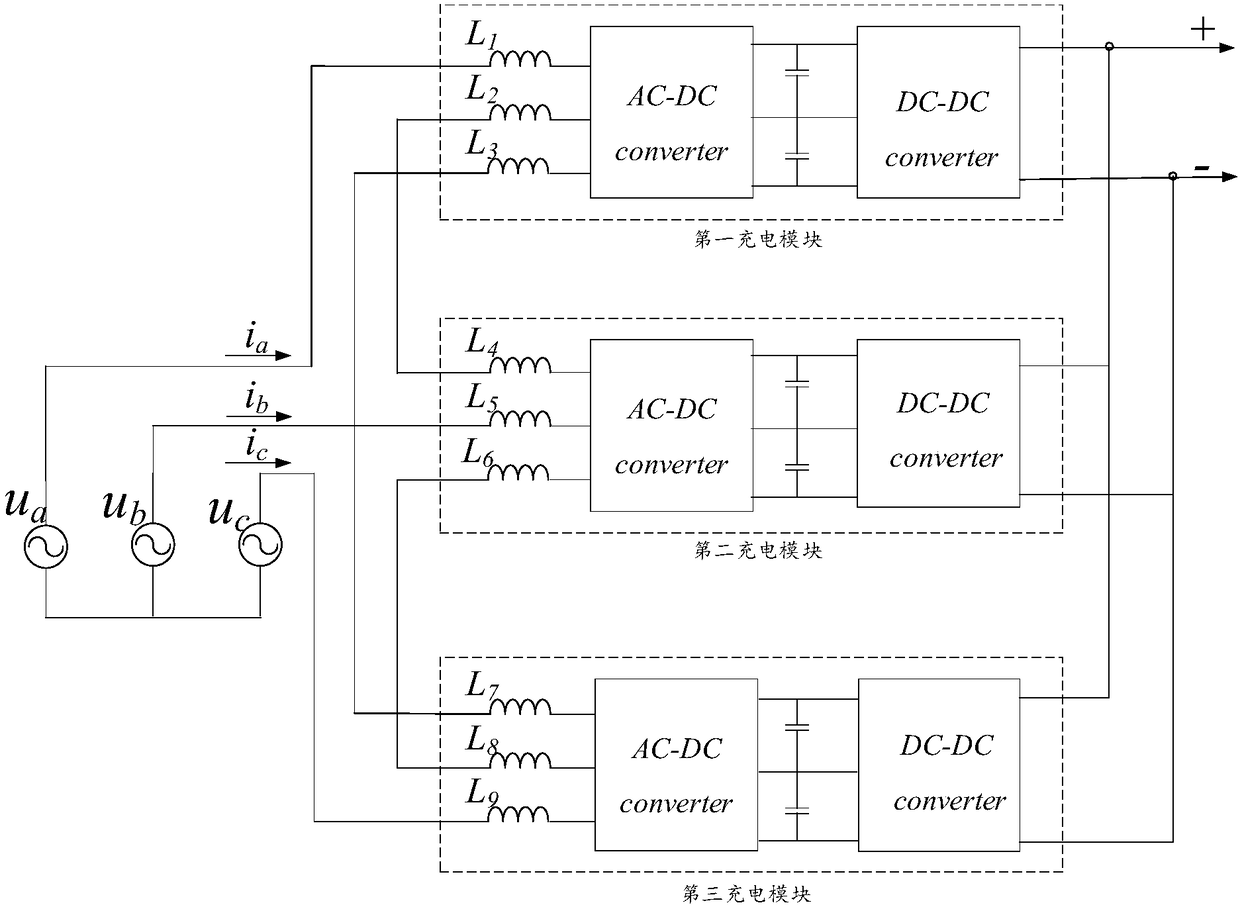 Charge circuit structure with three-phase electric power