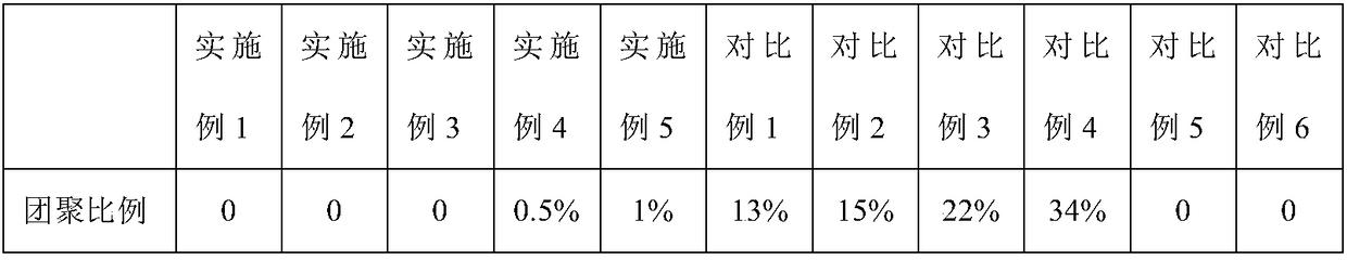 High-dipping-degree long glass fiber reinforced polypropylene composite material and preparation method thereof