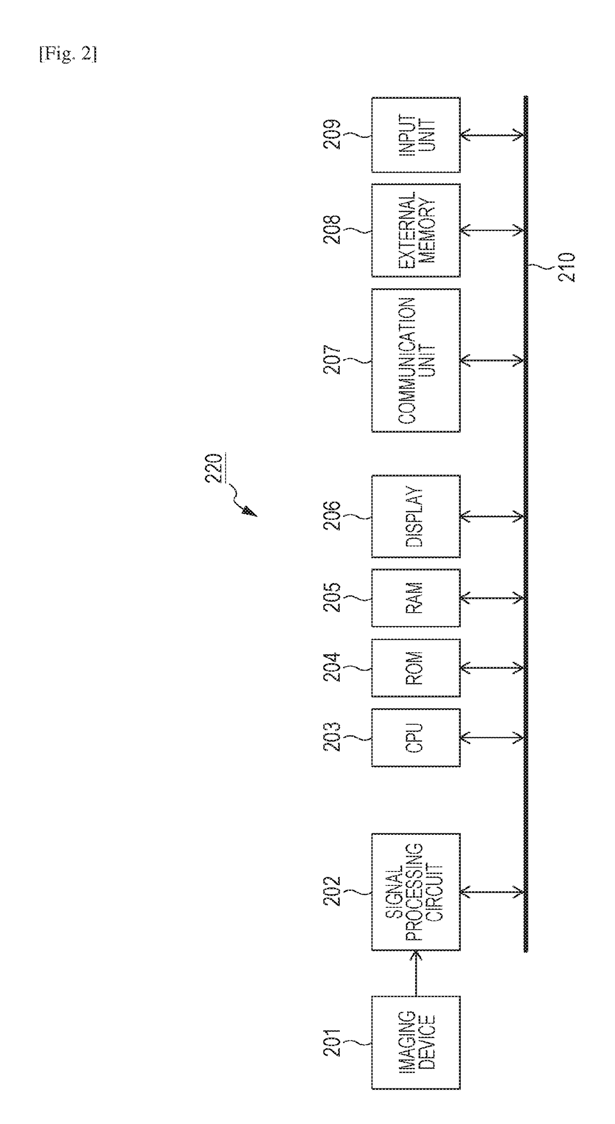Image processing apparatus, image processing system, method for image processing, and computer program