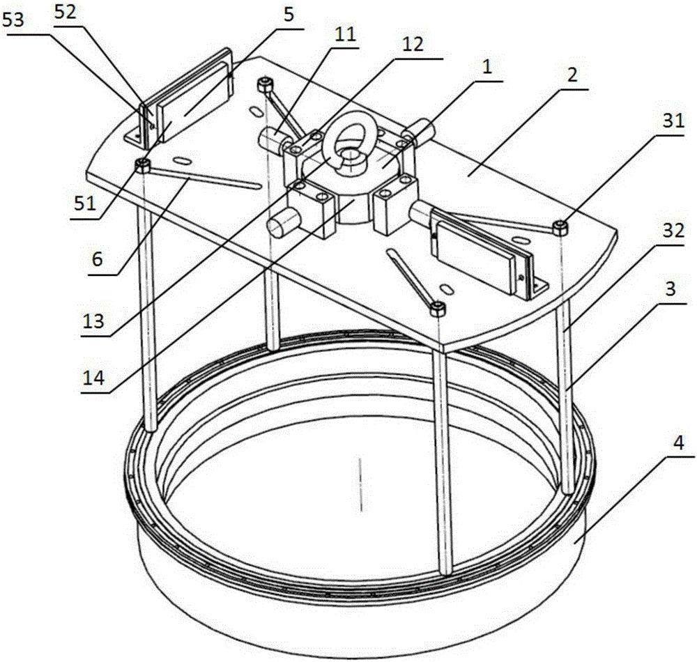 Lens group hoisting leveling device capable of two-degree-of-freedom adjustment