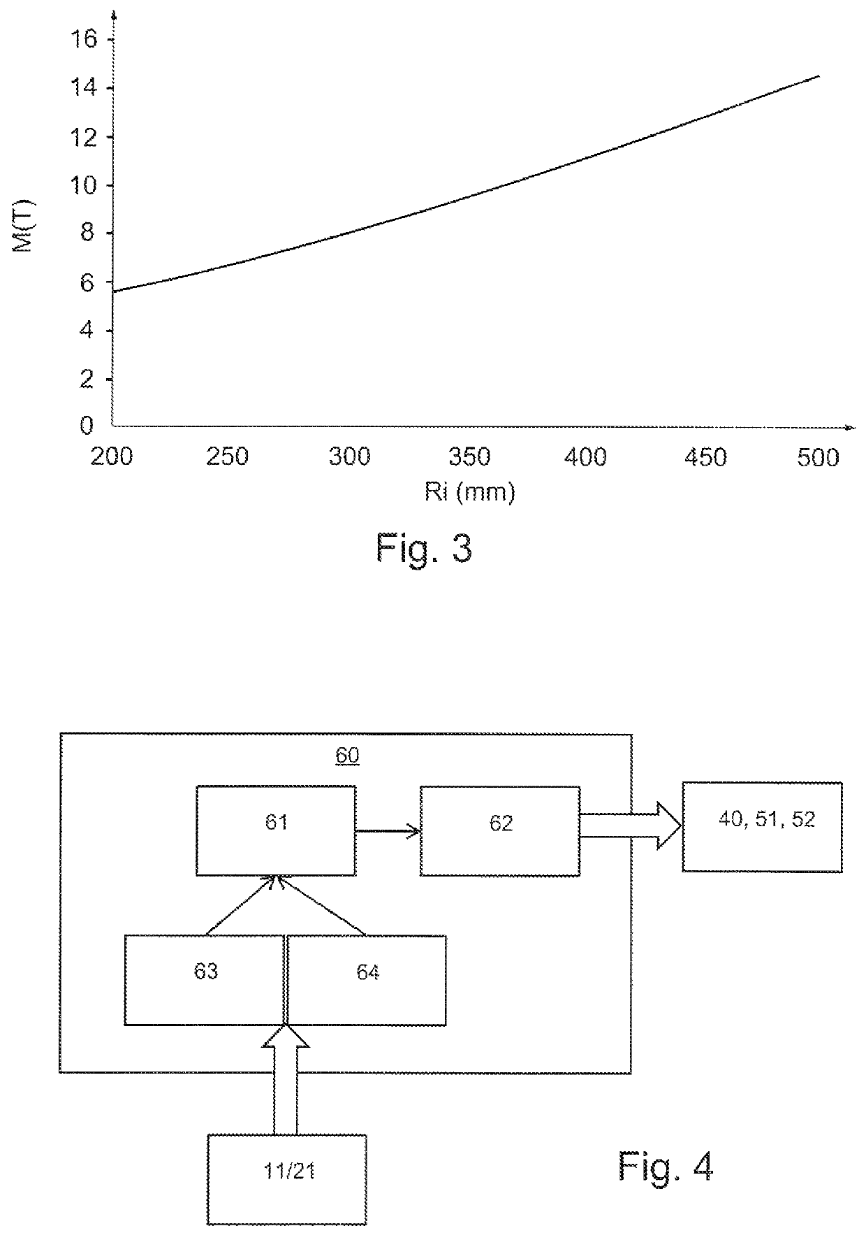 Irradiating system including a target-holder mounting in a radiation-protection enclosure and a device for deflecting an irradiation beam