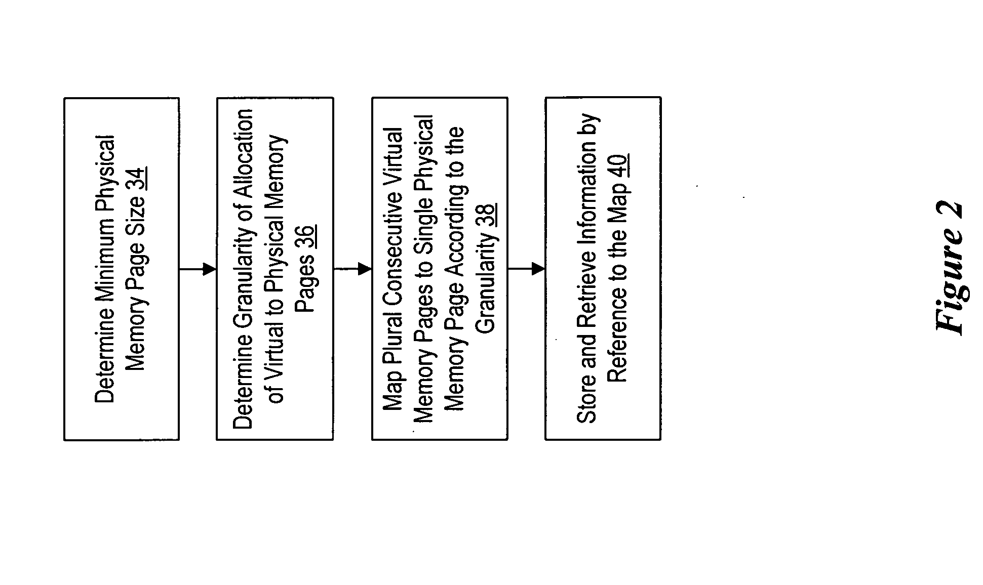 System and method for information handling system memory page mapping optimization