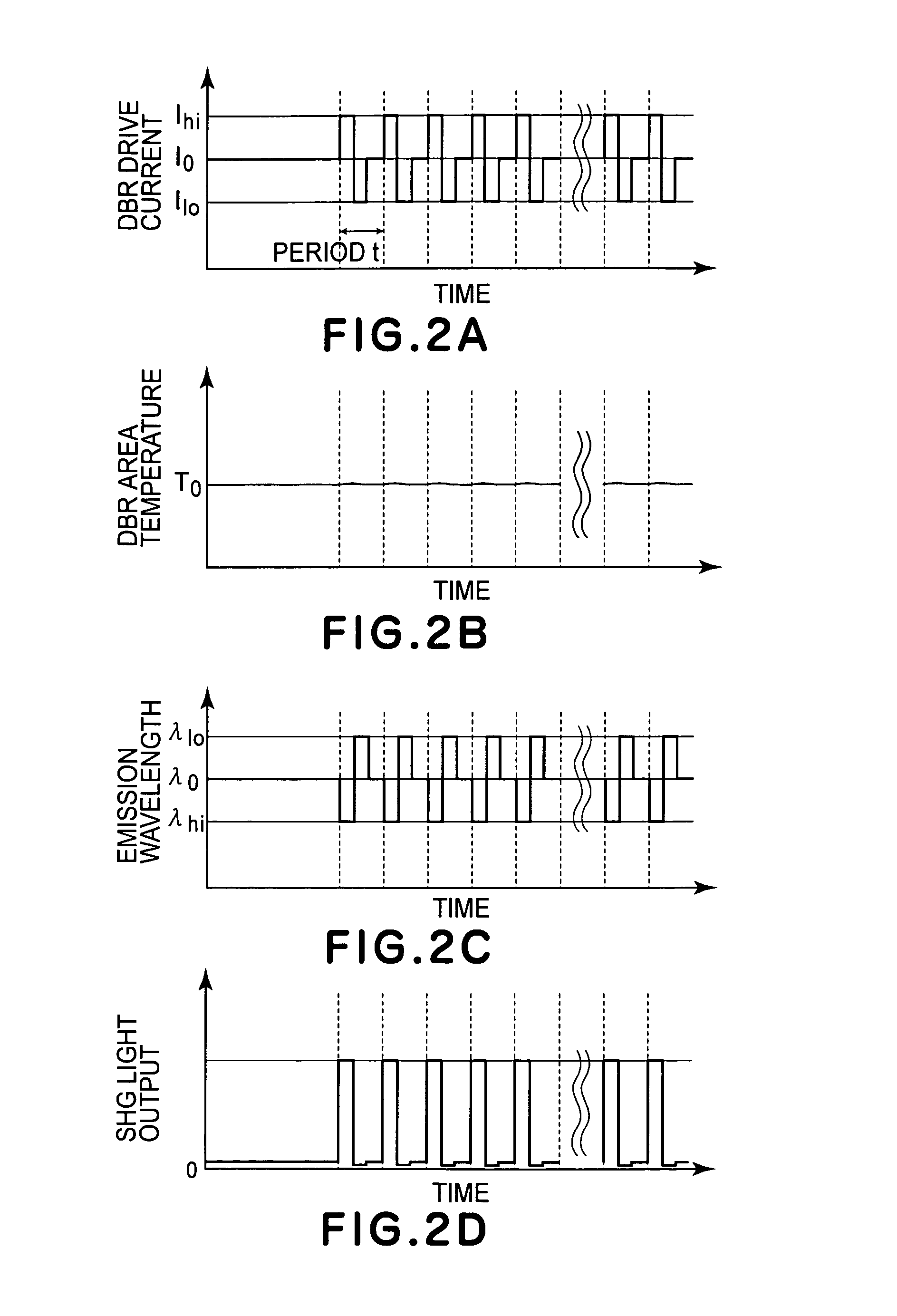 Optical wavelength converter and image forming apparatus using the same
