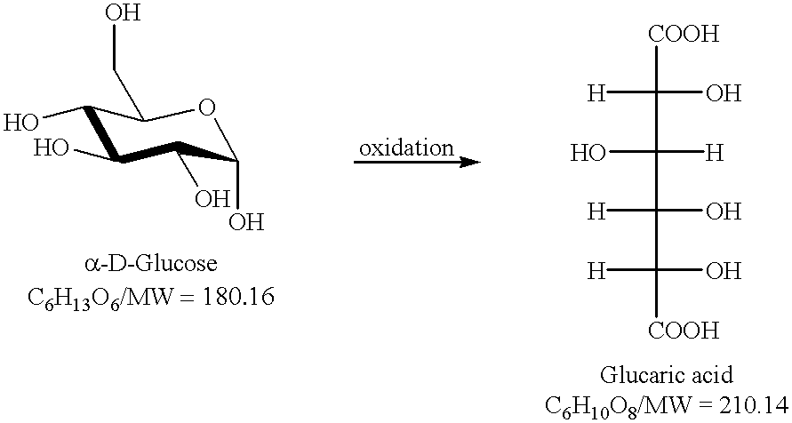 Method for the oxidation of aldehydes, hemiacetals and primary alcohols