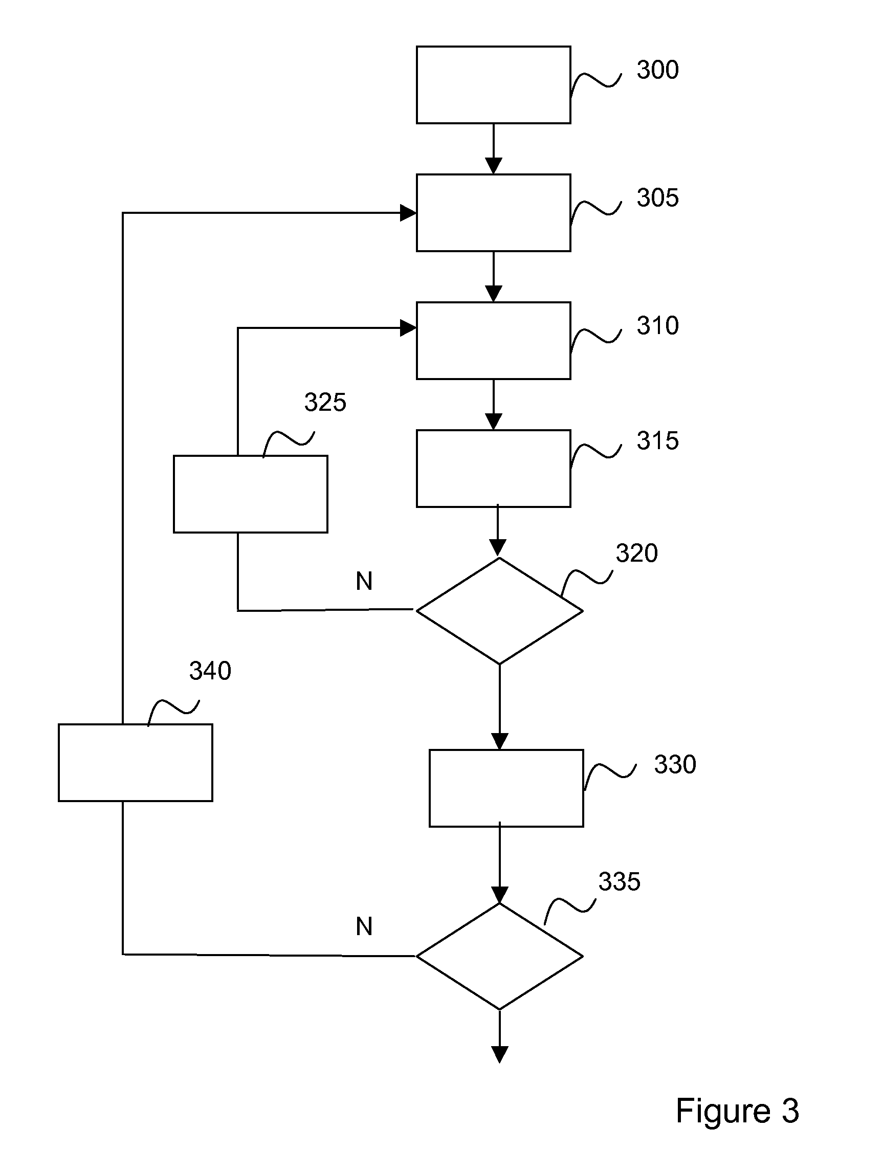 System and method for parsing a video sequence