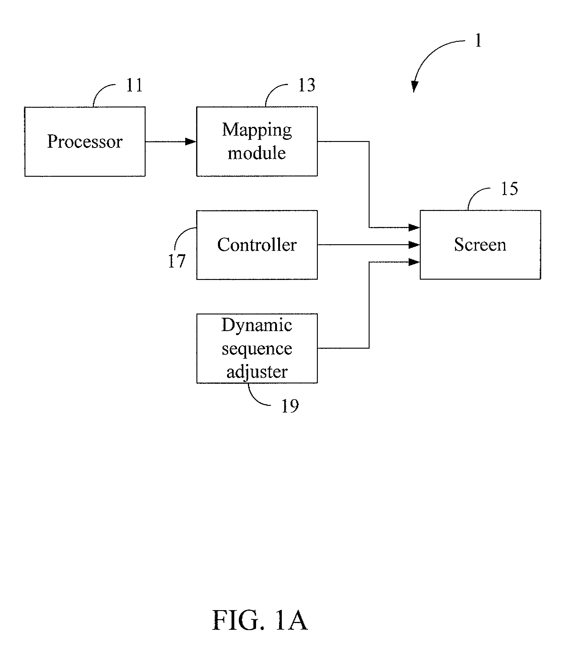 User interface apparatus, method, and computer readable medium thereof
