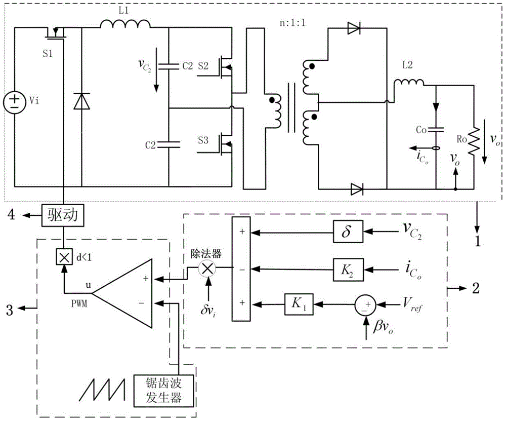 Sliding mode control method used for two-stage DC/DC (direct current/direct current) converter