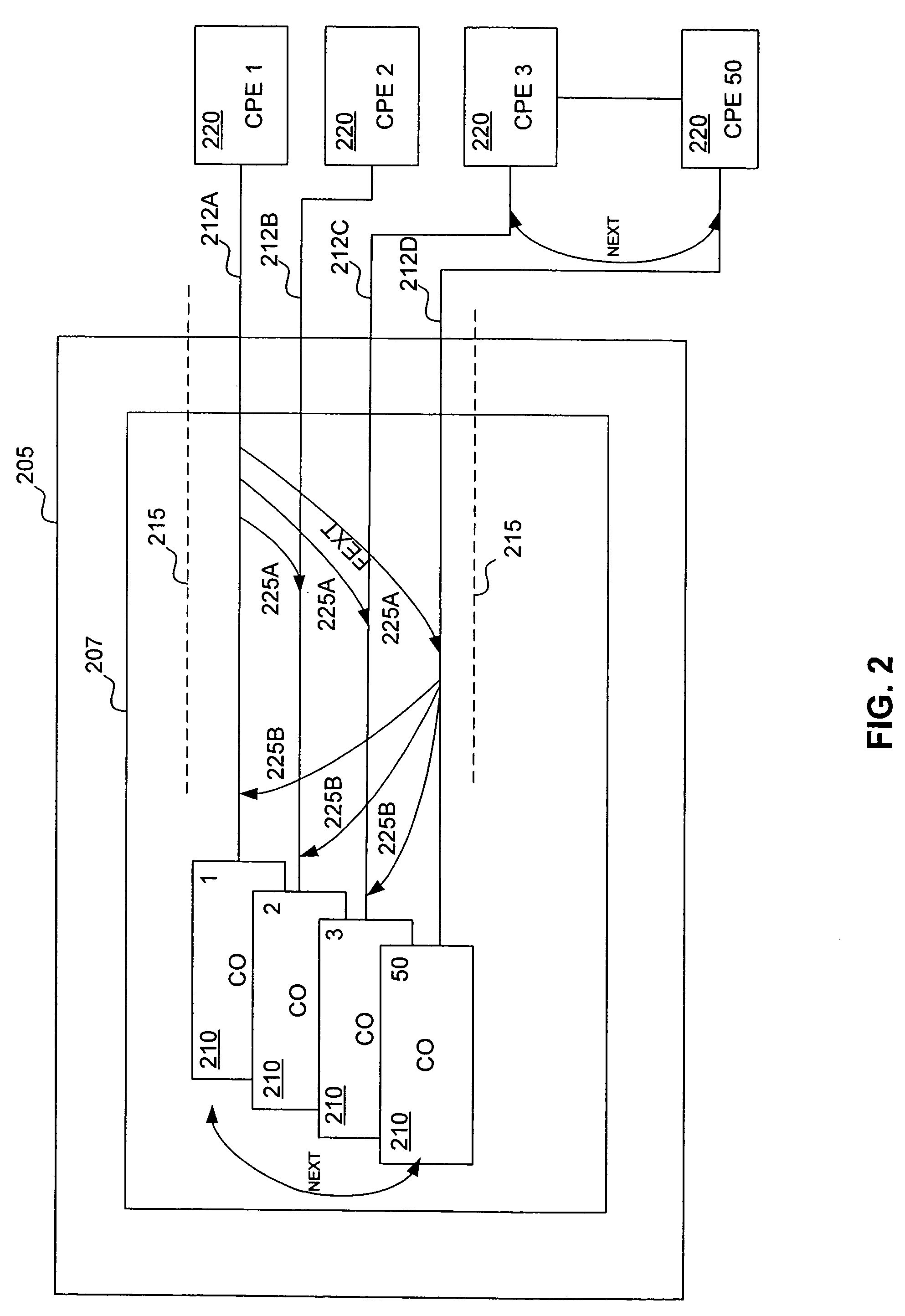 Method and system for reducing cross-talk and avoiding bridged taps