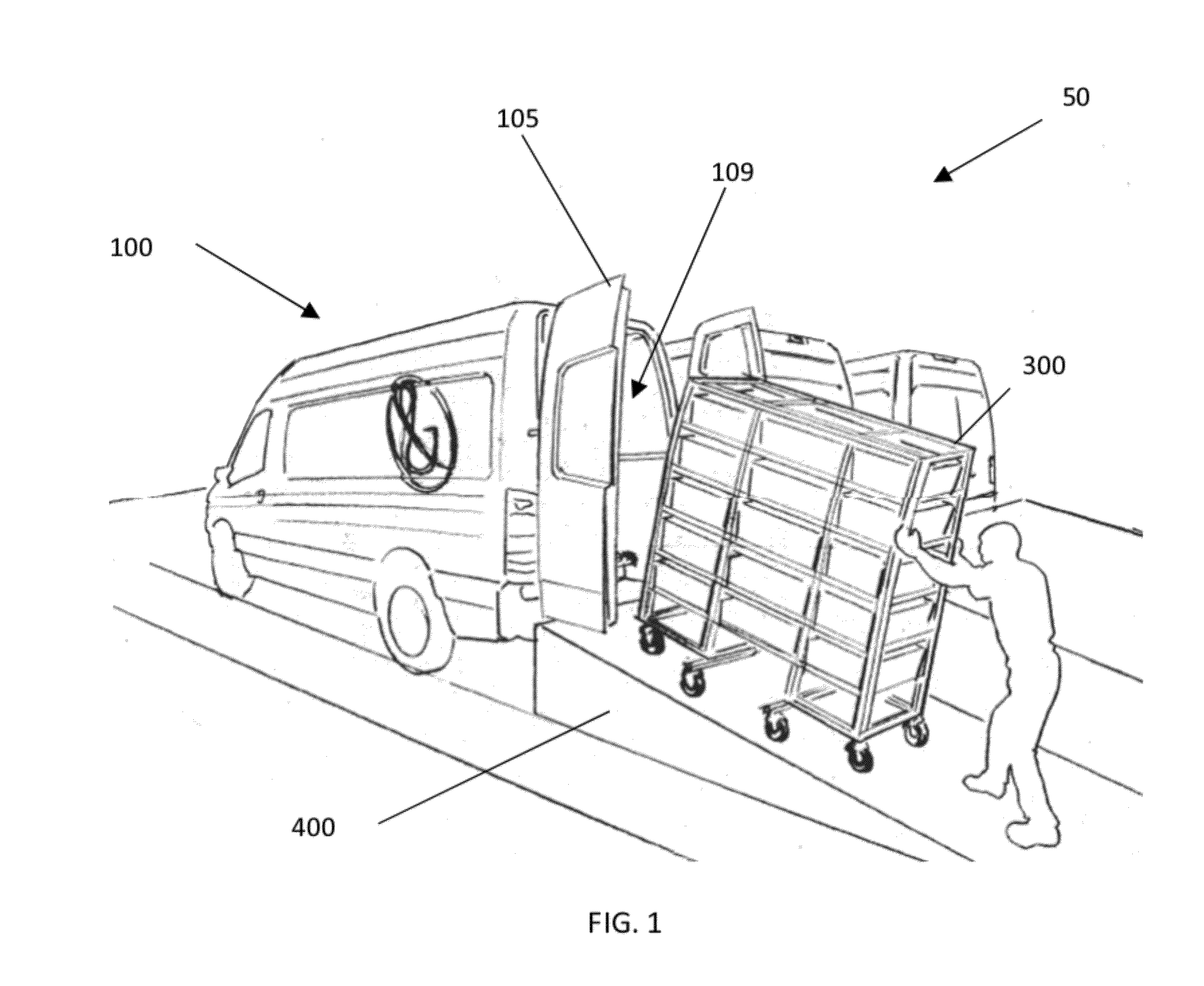Mobile Product Retail System and Methods Thereof