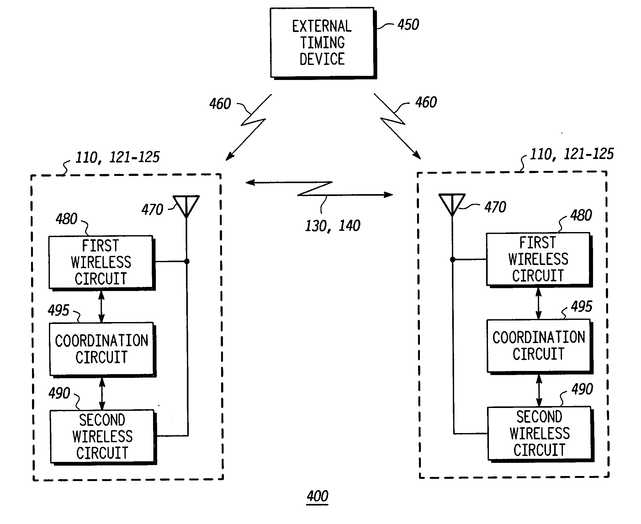 Method of synchronizing a wireless device using an external clock