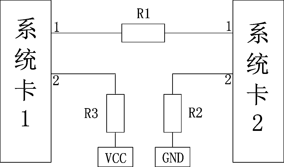 A novel LED display screen system backup circuit and a control method thereof