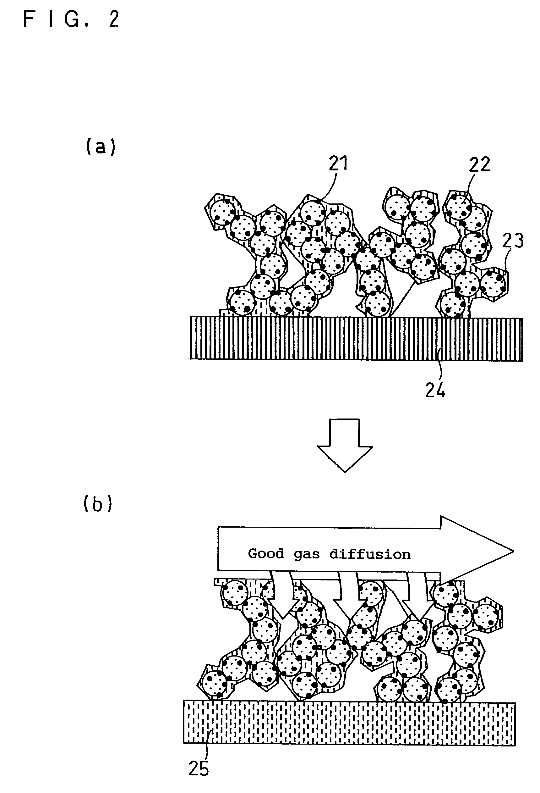 Ink for forming catalyst layer, and electrode and membrane-electrode assembly using the same